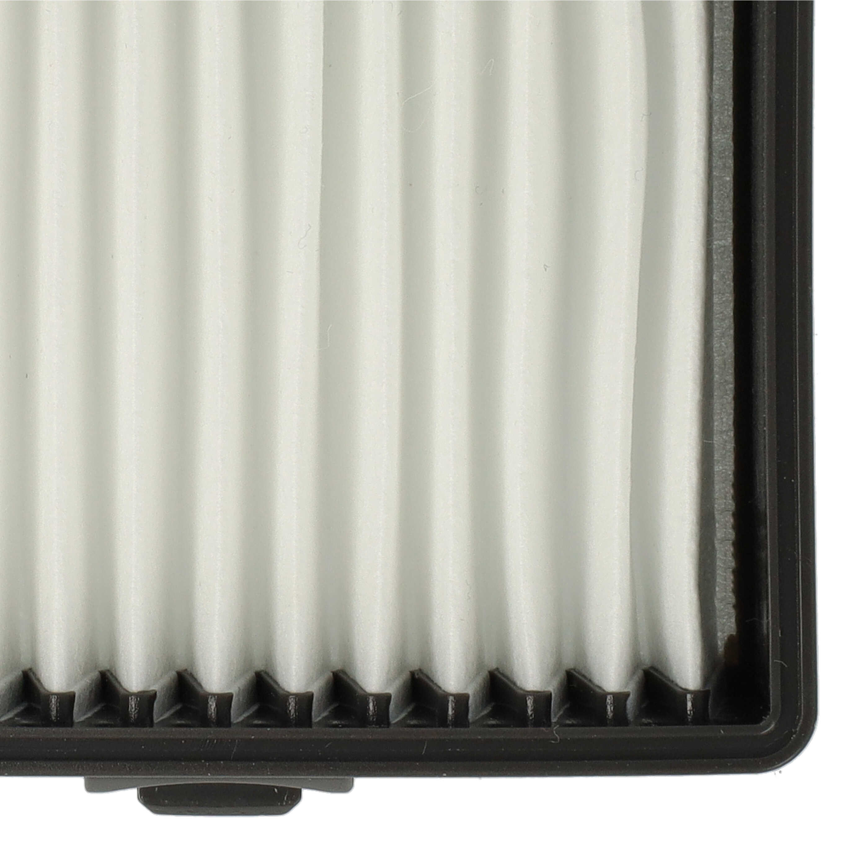 5x replacement filter replaces Ryobi 4892210170484, 019484001007-2, 5132004210, 19484001007 for Ryobi Vacuum Cleaner