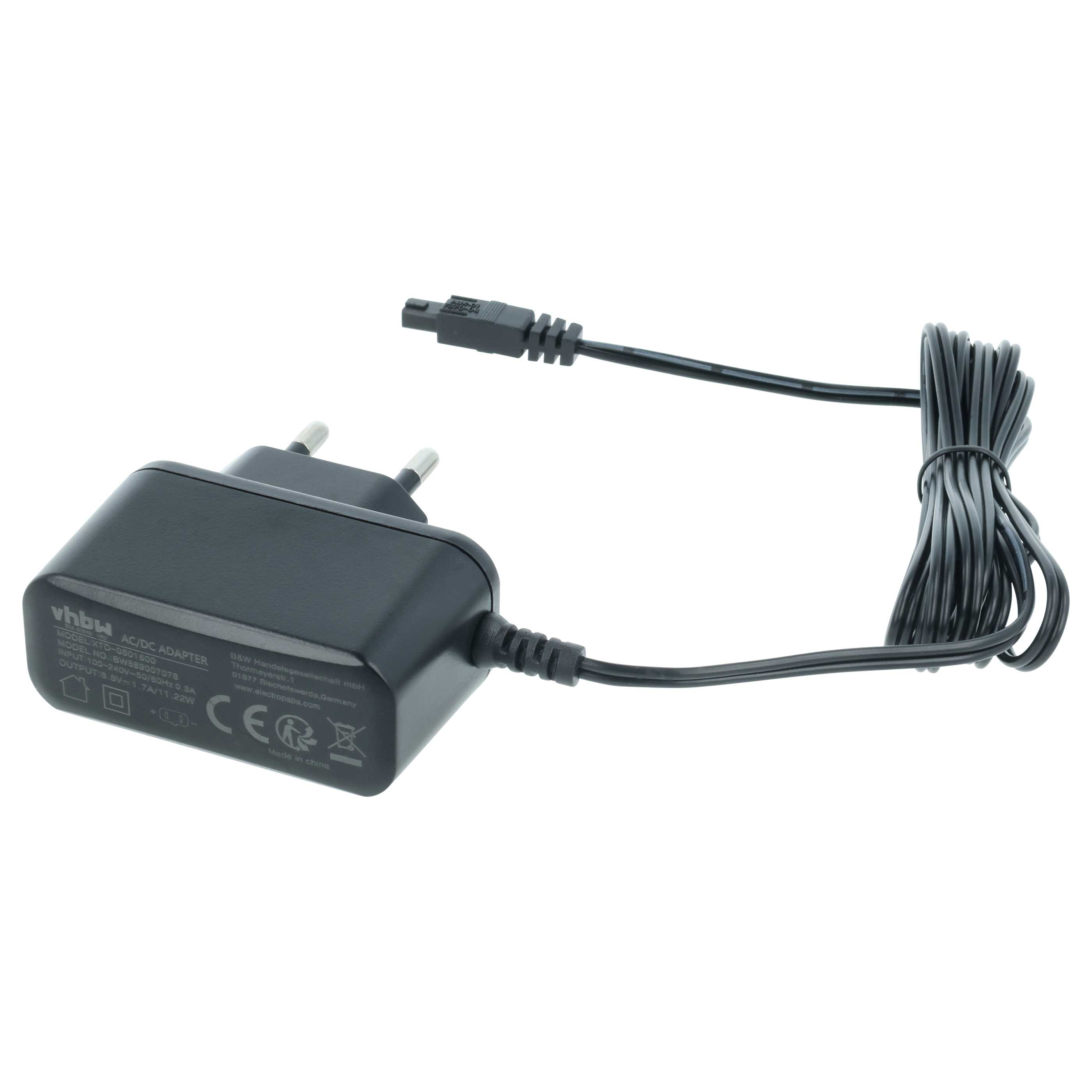 Mains Power Adapter replaces NEDO 061402-900 for NEDO Measuring Tool - 9 cm