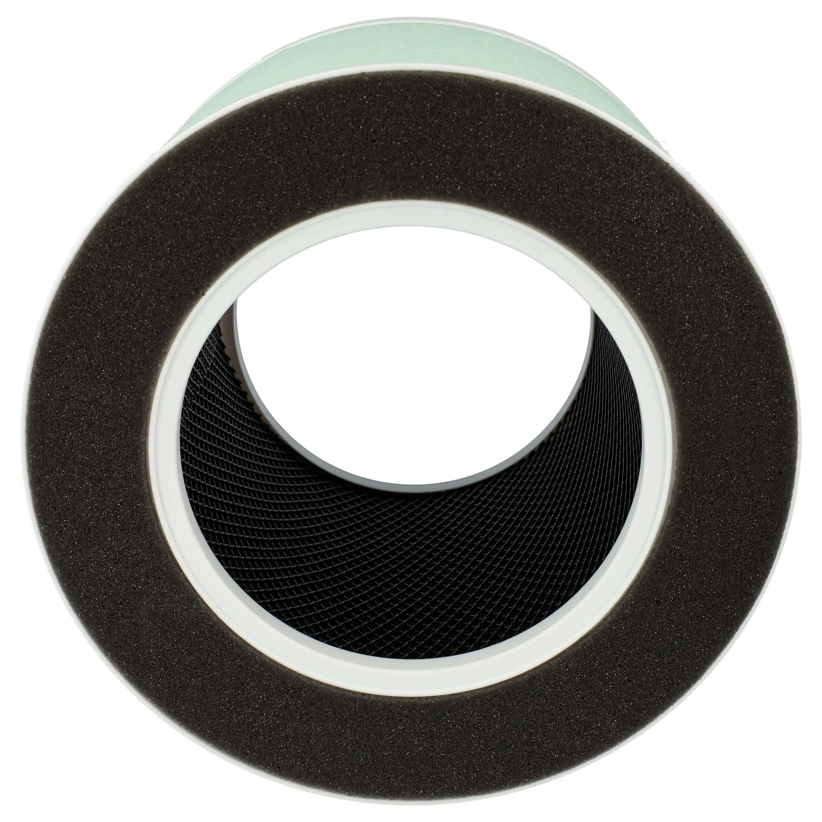 4x Filter as Replacement for Renpho RP-AP088-F1 - Pre Filter + HEPA + Activated Carbon + Mesh Filter