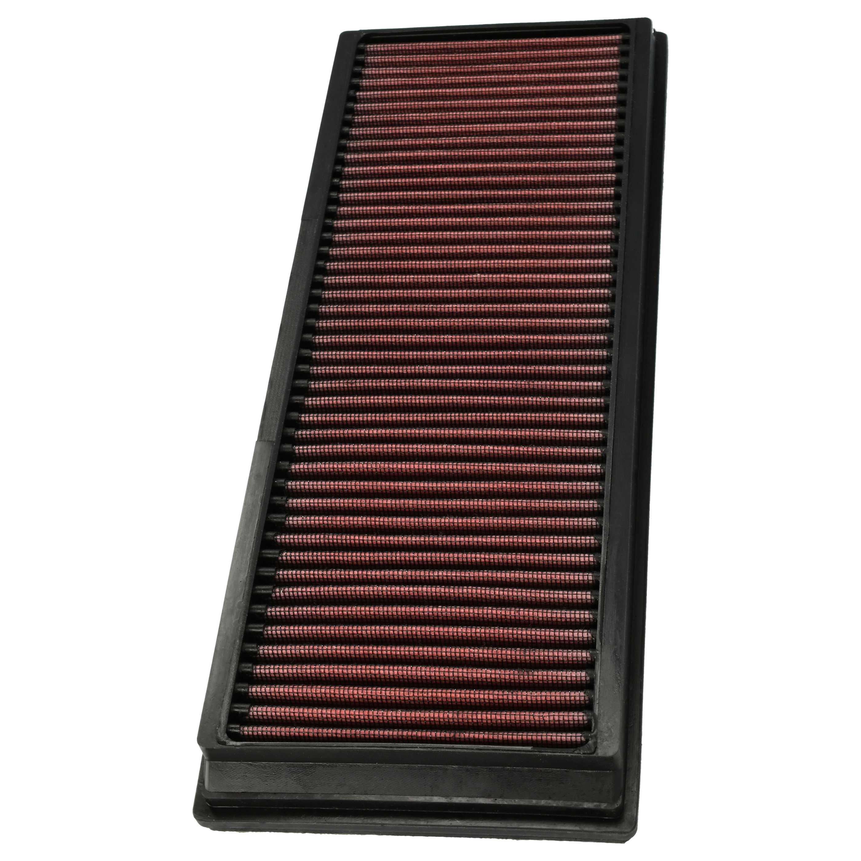 Car Air Filter replaces ACDelco A3689C etc. - Motor Filter