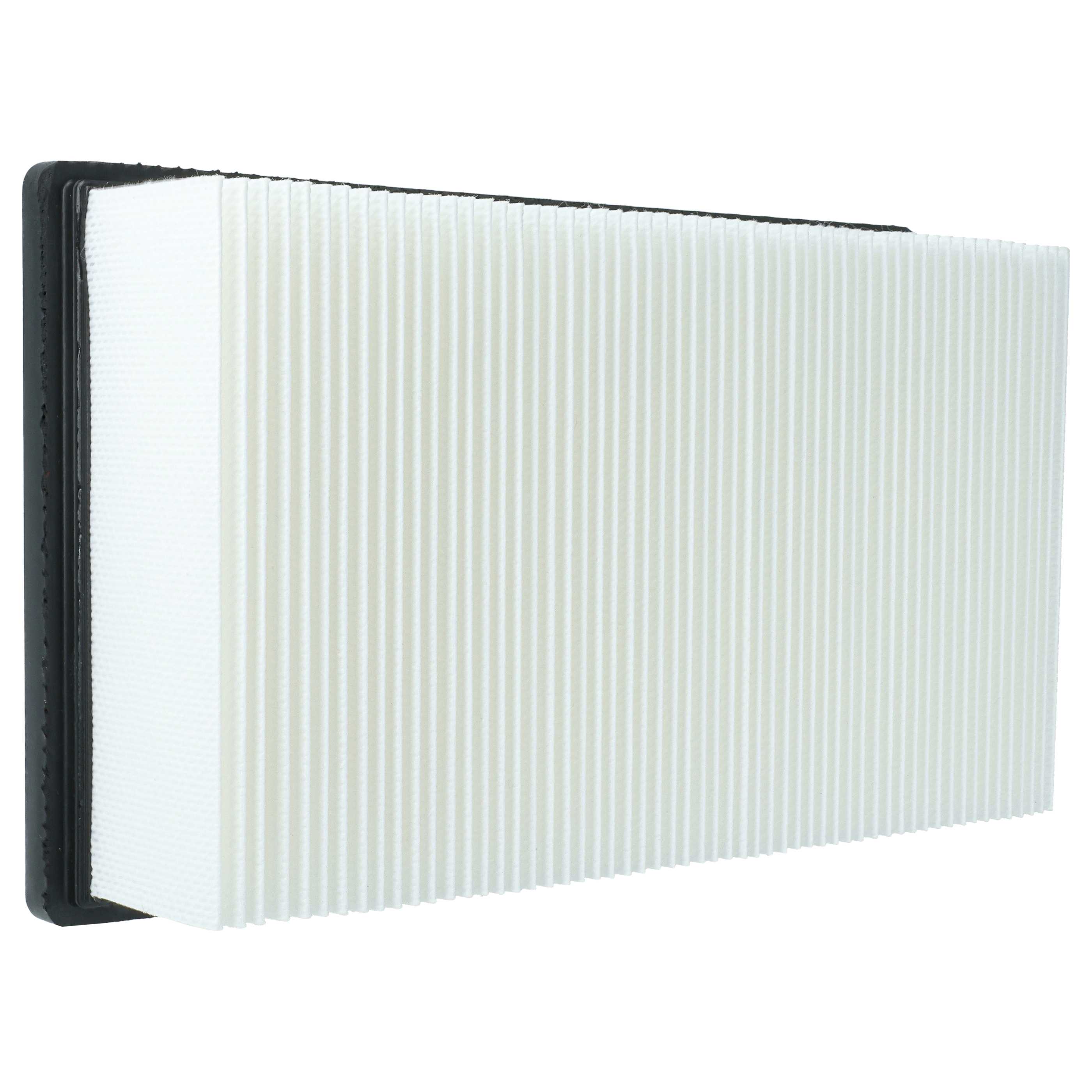 3x Filter L - M als Ersatz für Kärcher 6.907-662.0, 6.904-190.0, 6.904-360.0 für Kärcher Staubsauger