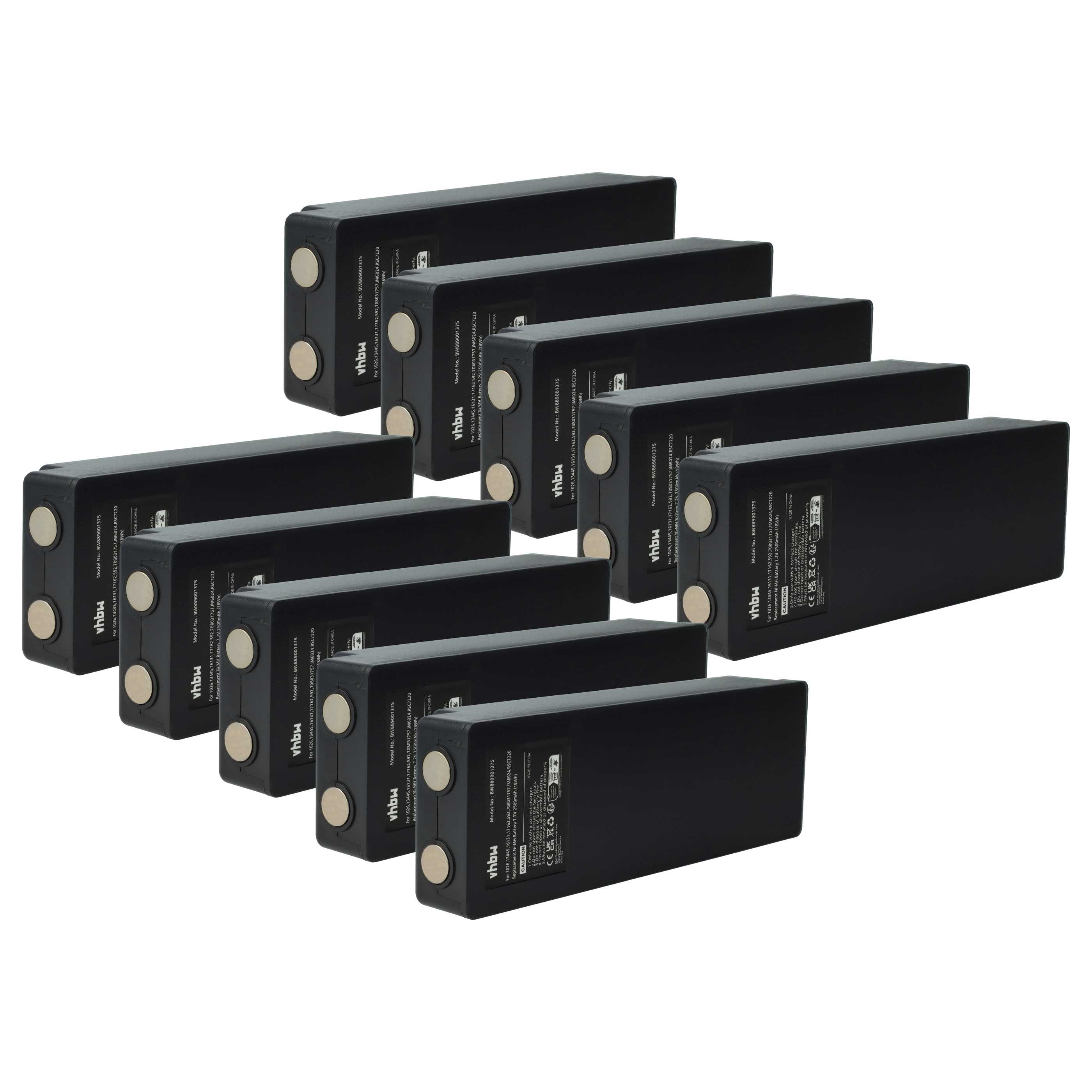 Batteria (10 pz) sostituisce Palfinger 17162, 708031757, 16131, 1026, 13445 telecomando - 2500mAh 7,2V NiMH