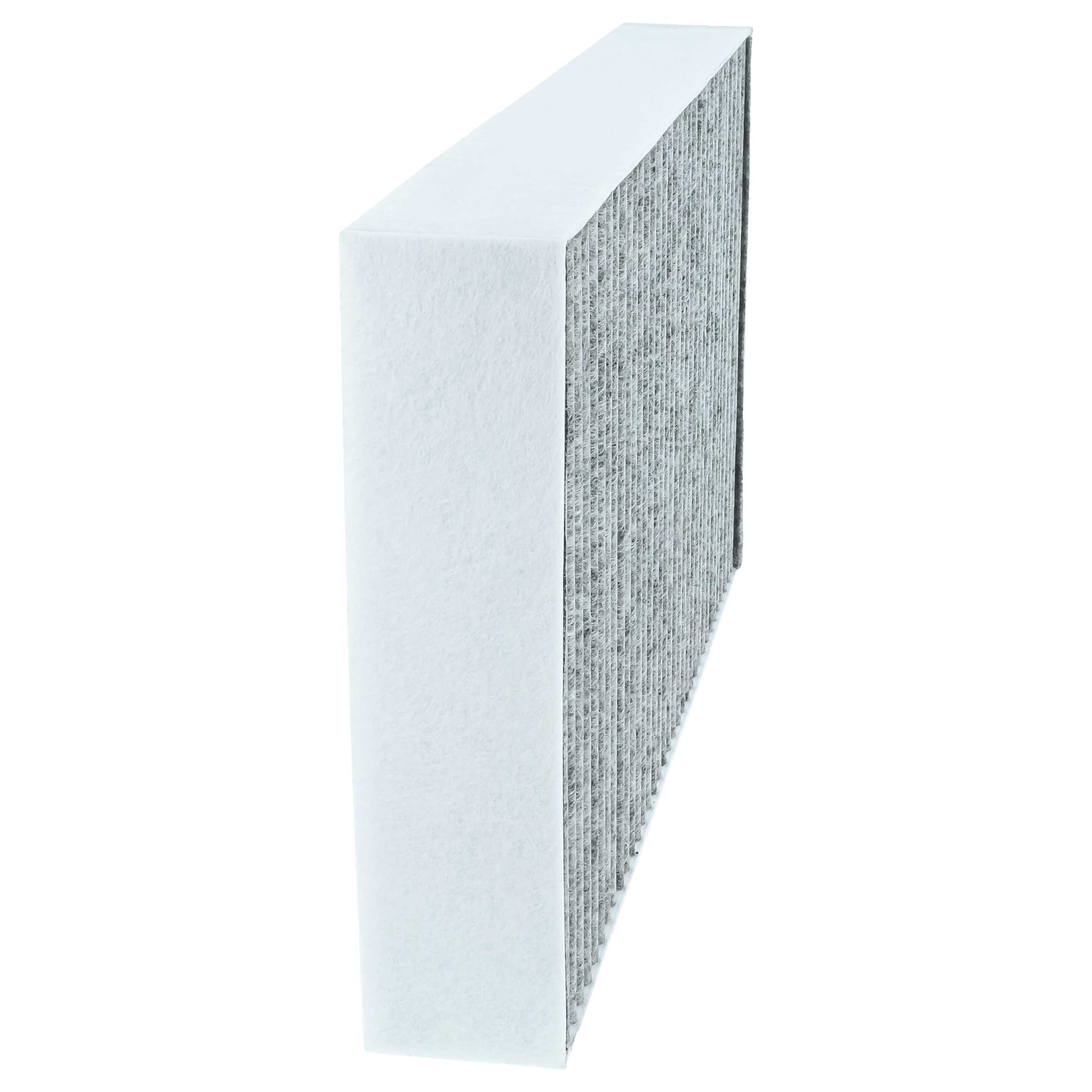 Filtre à charbon actif remplace Miele DKF 29-P pour hotte Miele