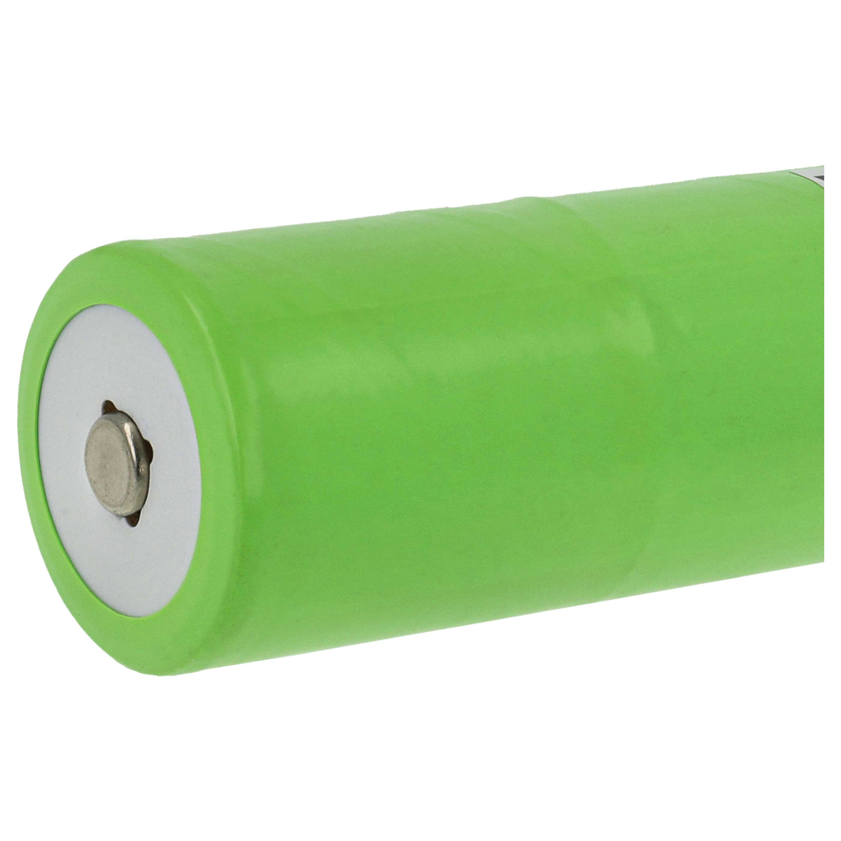 5x Batteria per torcia o lampada da elmetto sostituisce 108-000-439, 108-439, 108-000-817 - 5000mAh 6V NiMH