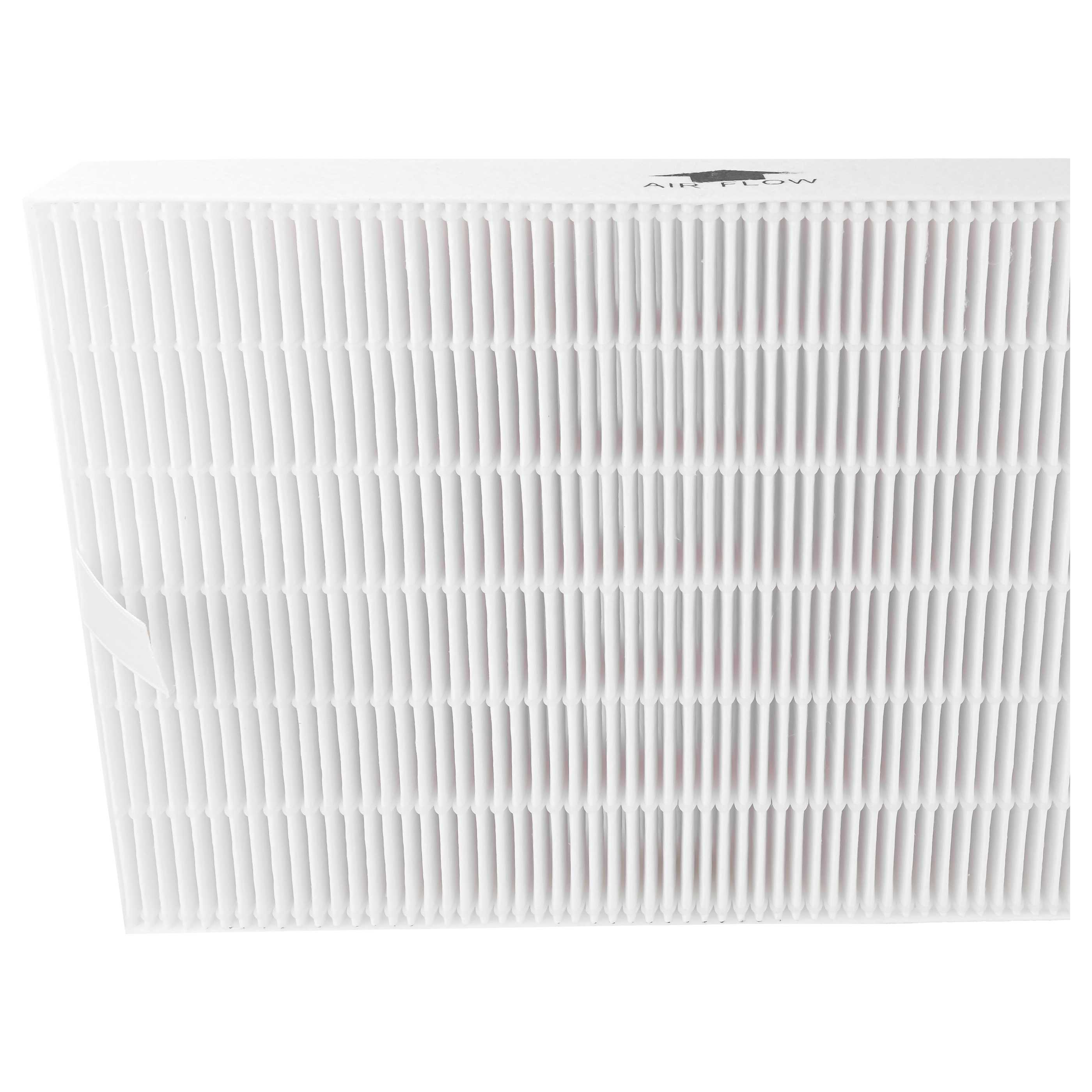 2x HEPA Filter replaces Honeywell HRF-R3, HRF-R2, HRF-R1 for Honeywell Air Humidifier