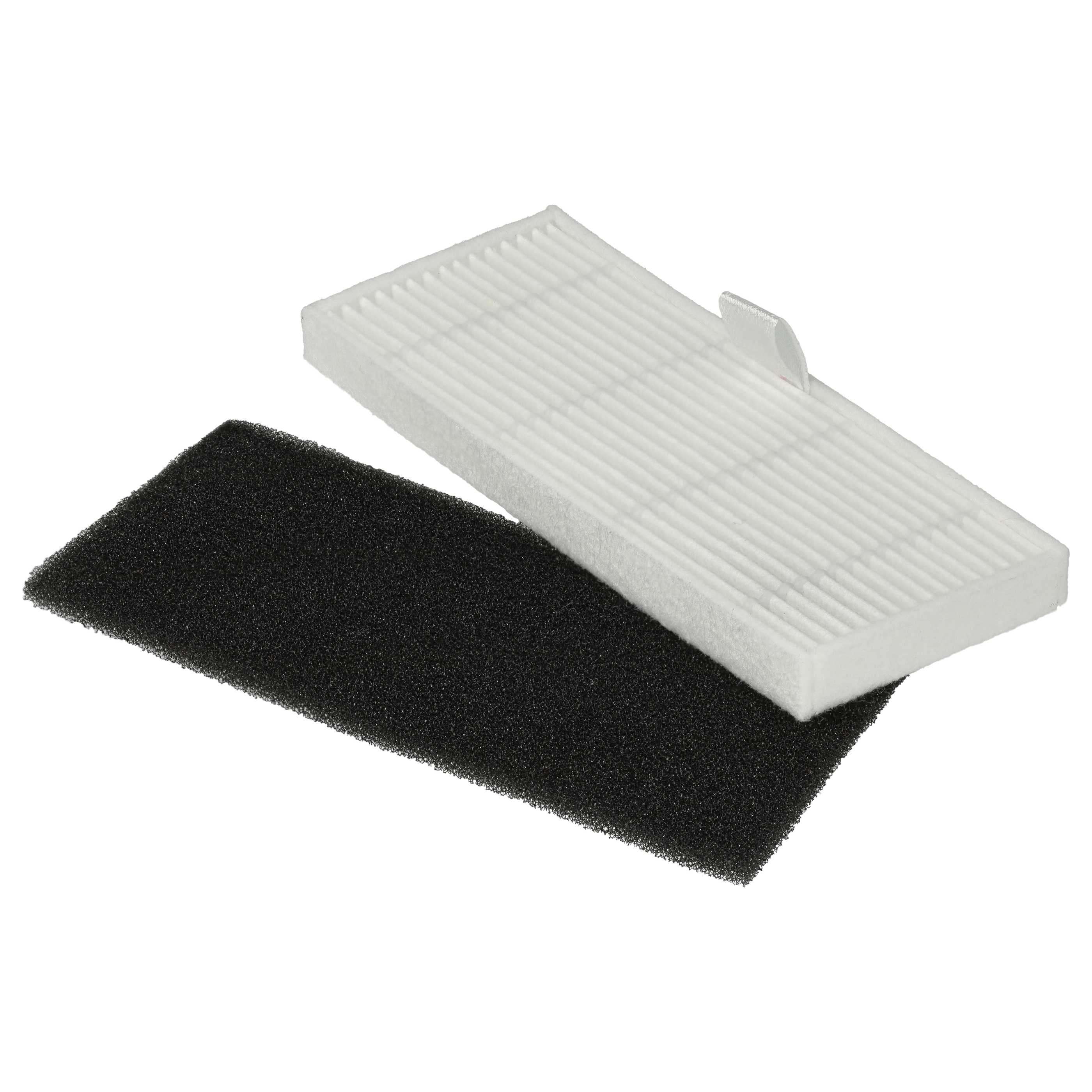 2x foam filter / fine dust filter suitable for Proscenic M8 Pro Vacuum Cleaner