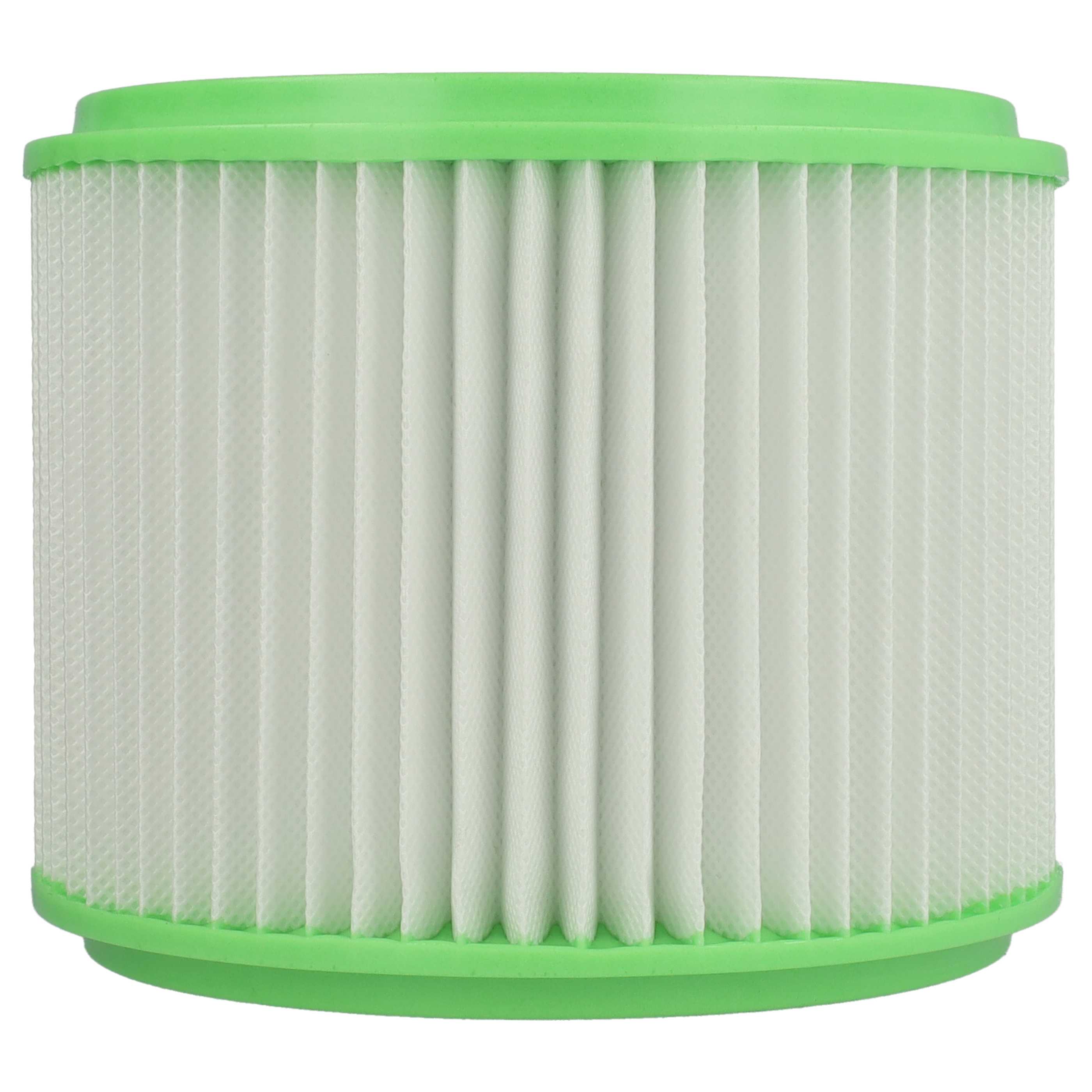 3x Filtercartridge filter replaces Makita 413525 for Gisowatt Vacuum Cleaner, white / green
