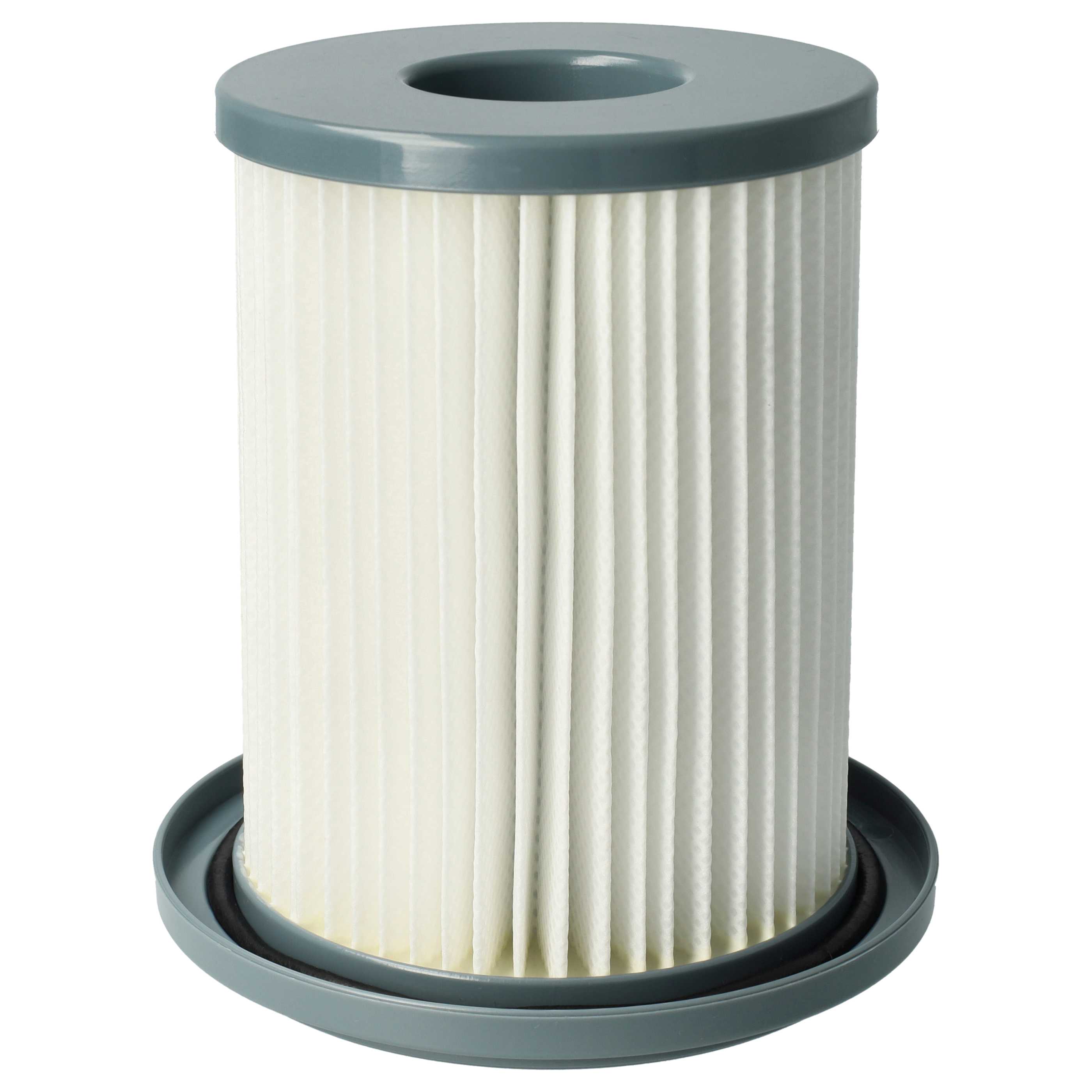 1x HEPA filter replaces Philips 432200909790, 432200493320 for PhilipsVacuum Cleaner