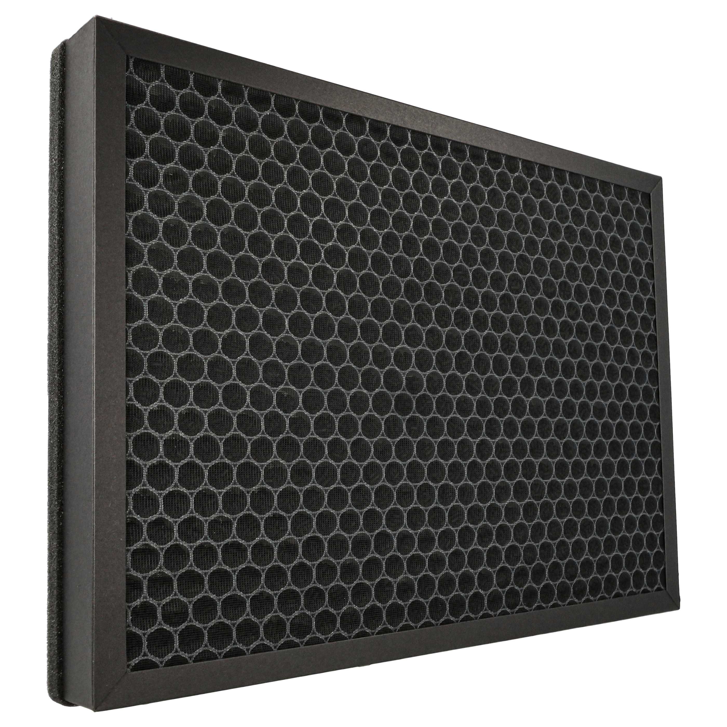 2x Filter for i@home Fangqi TKJ270F-A1 Air Purifier - Pre Filter + HEPA + Activated Carbon