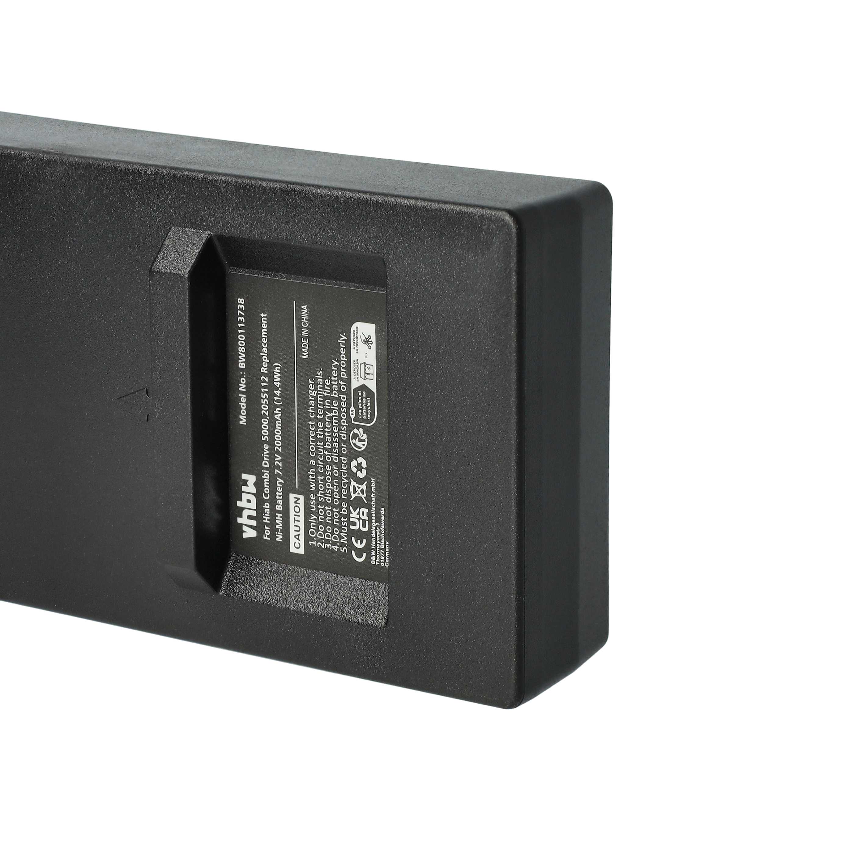 Industrial Remote Control Battery Replacement for 2.250.2011, 2.250.1000, 2.250.2010 - 2000mAh 7.2V NiMH