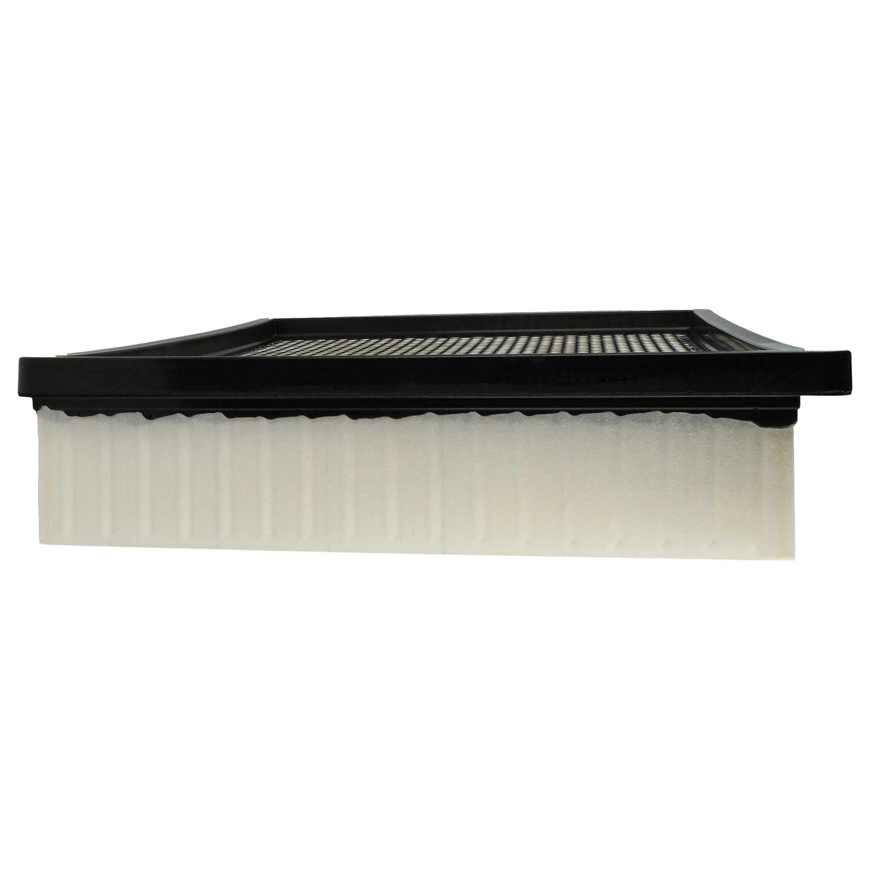3x Flat-Fold Filter replaces Kärcher 5.731-635.0 for Kärcher Carpet Sweeper, Floor Scrubber