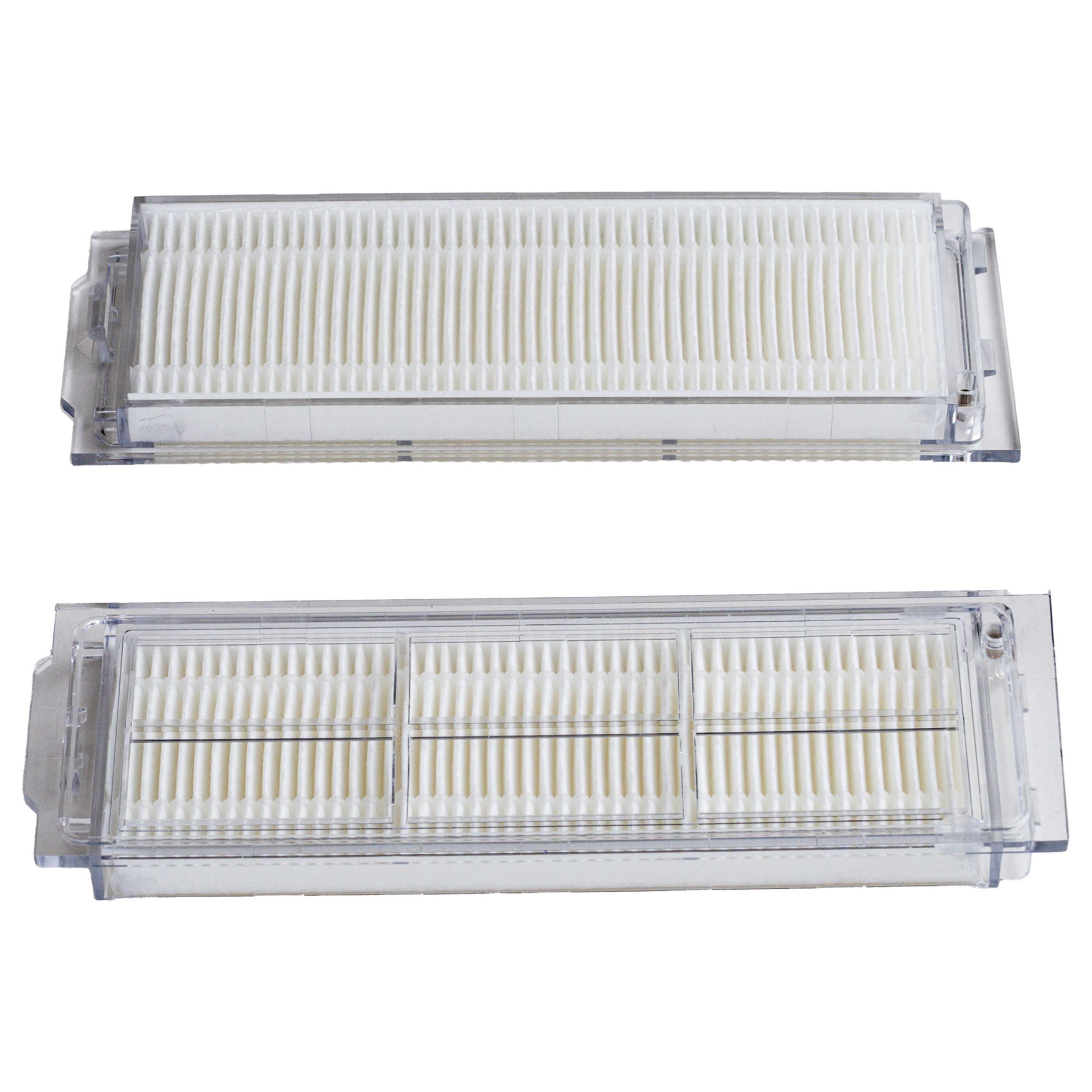 Hepa Filter für Saugroboter wie Kärcher RCV3