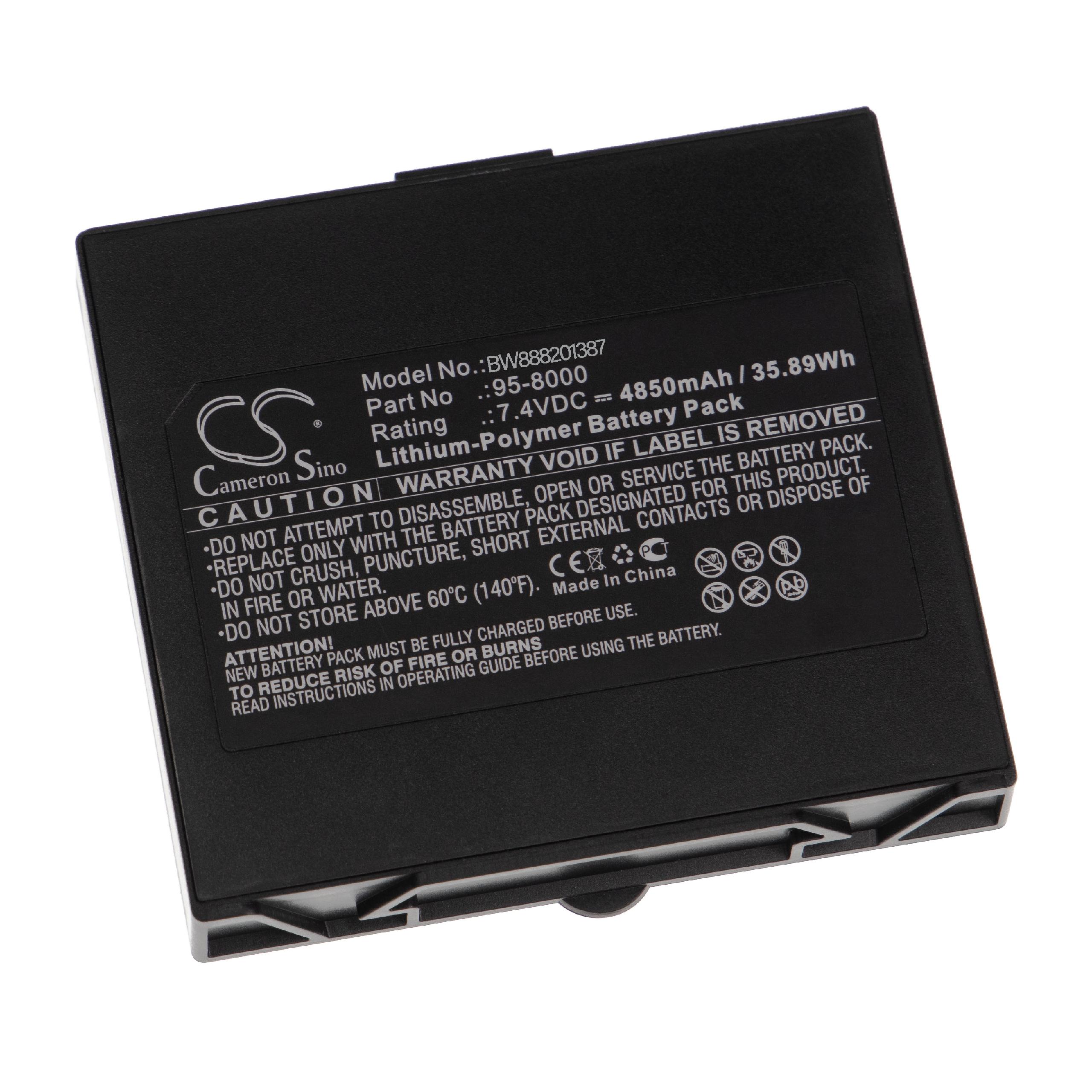 Batterie remplace HumanWare 95-8000 pour enceinte HumanWare - 4850mAh 7,4V Li-polymère