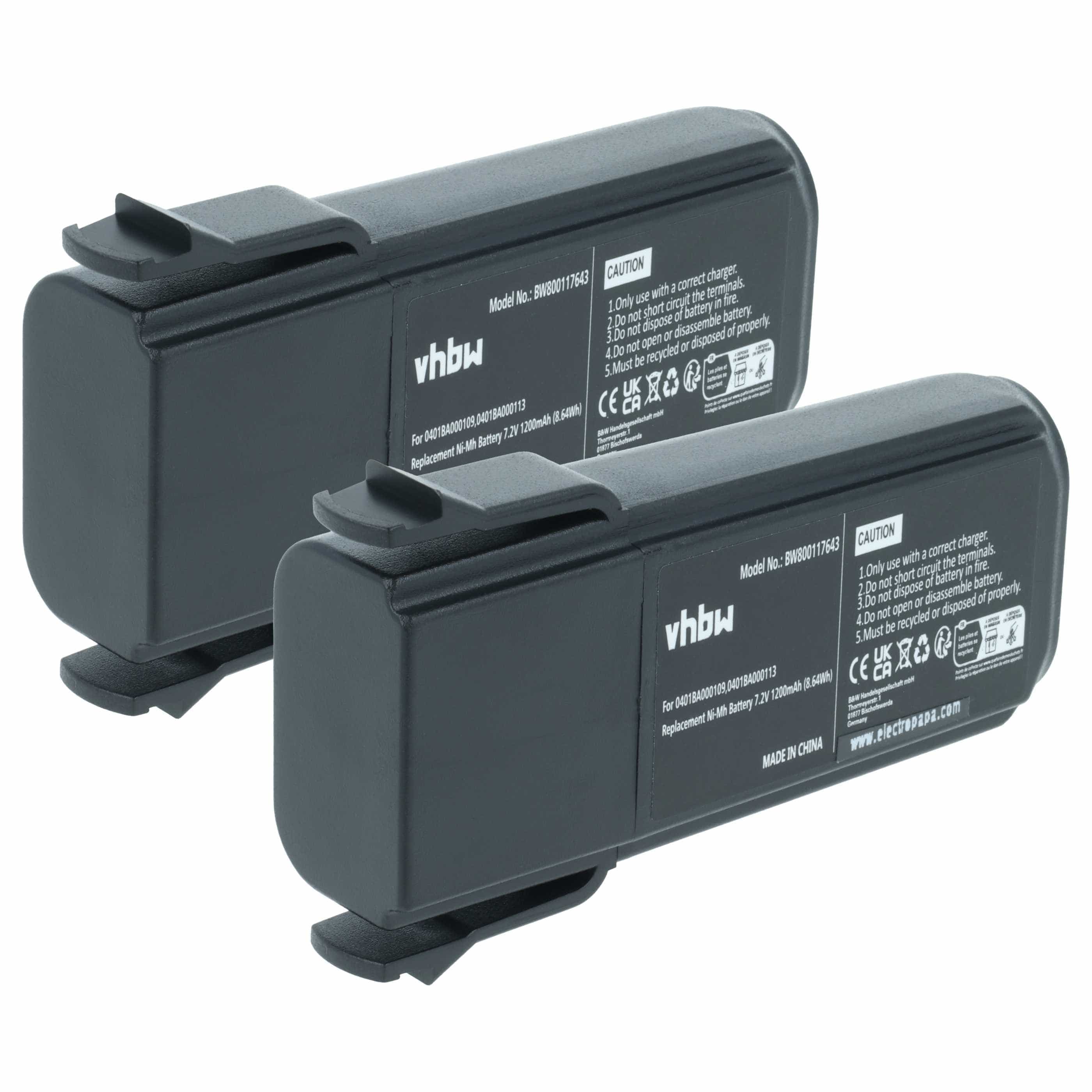 Remote Control 2x Battery replaces Elca 0401BA000109, 0401BA000113, PINC-GEH, 04.142 - 1200 mAh 7.2 V NiMH