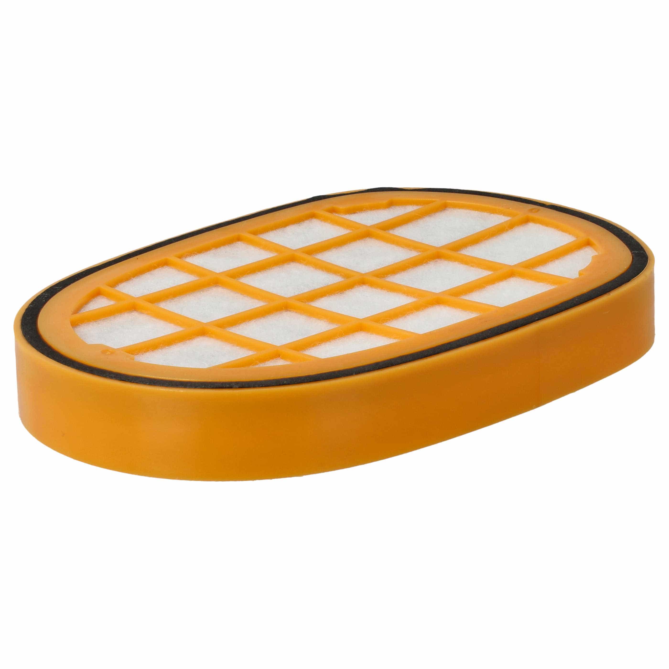 5x Filter Set replaces Philips CP0663, CP0663/01 for Philips Vacuum Cleaner - Vacuum Cleaner Filter Set