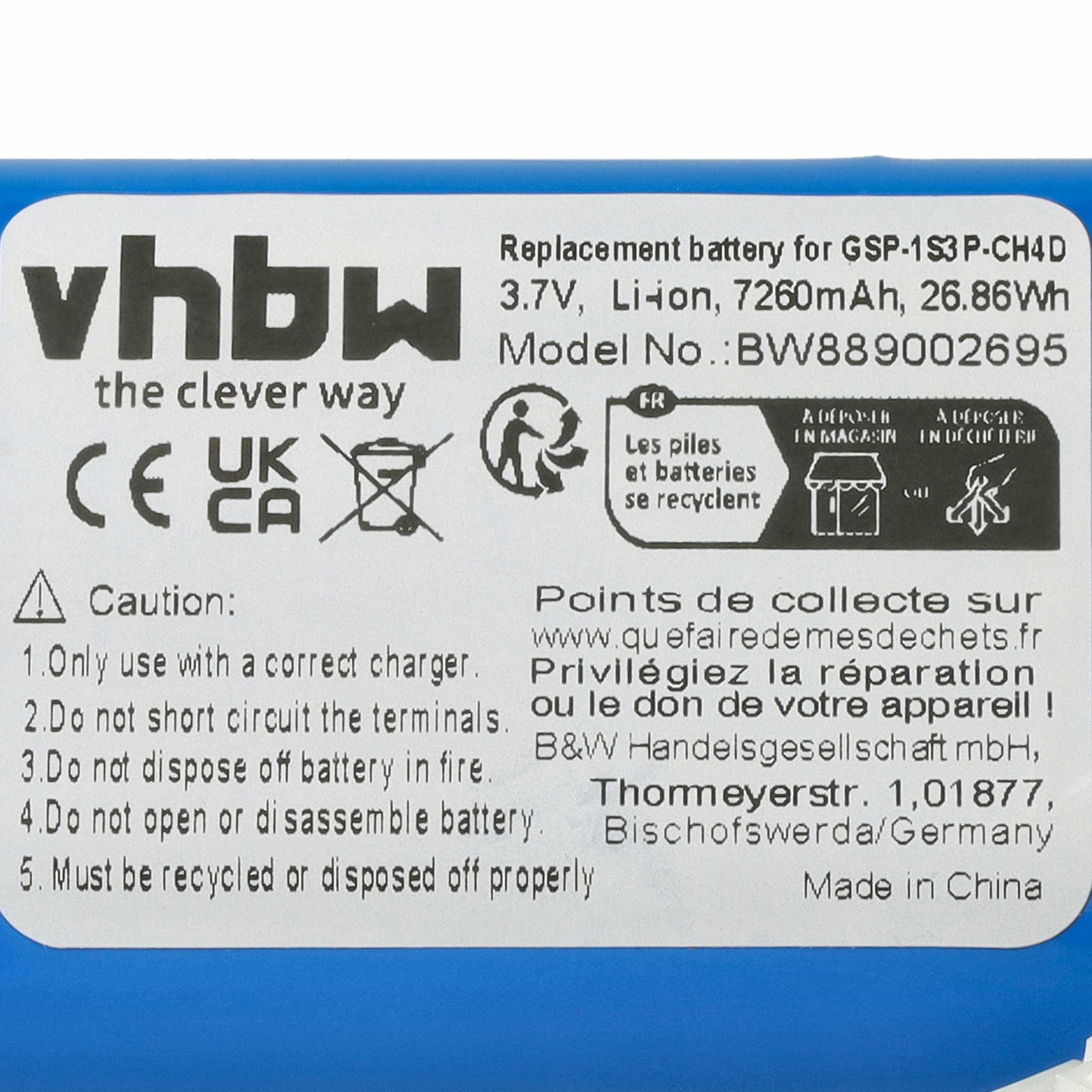 Akumulator do głośnika zamiennik JBL GSP-1S3P-CH4D - Li-Ion 7260mAh
