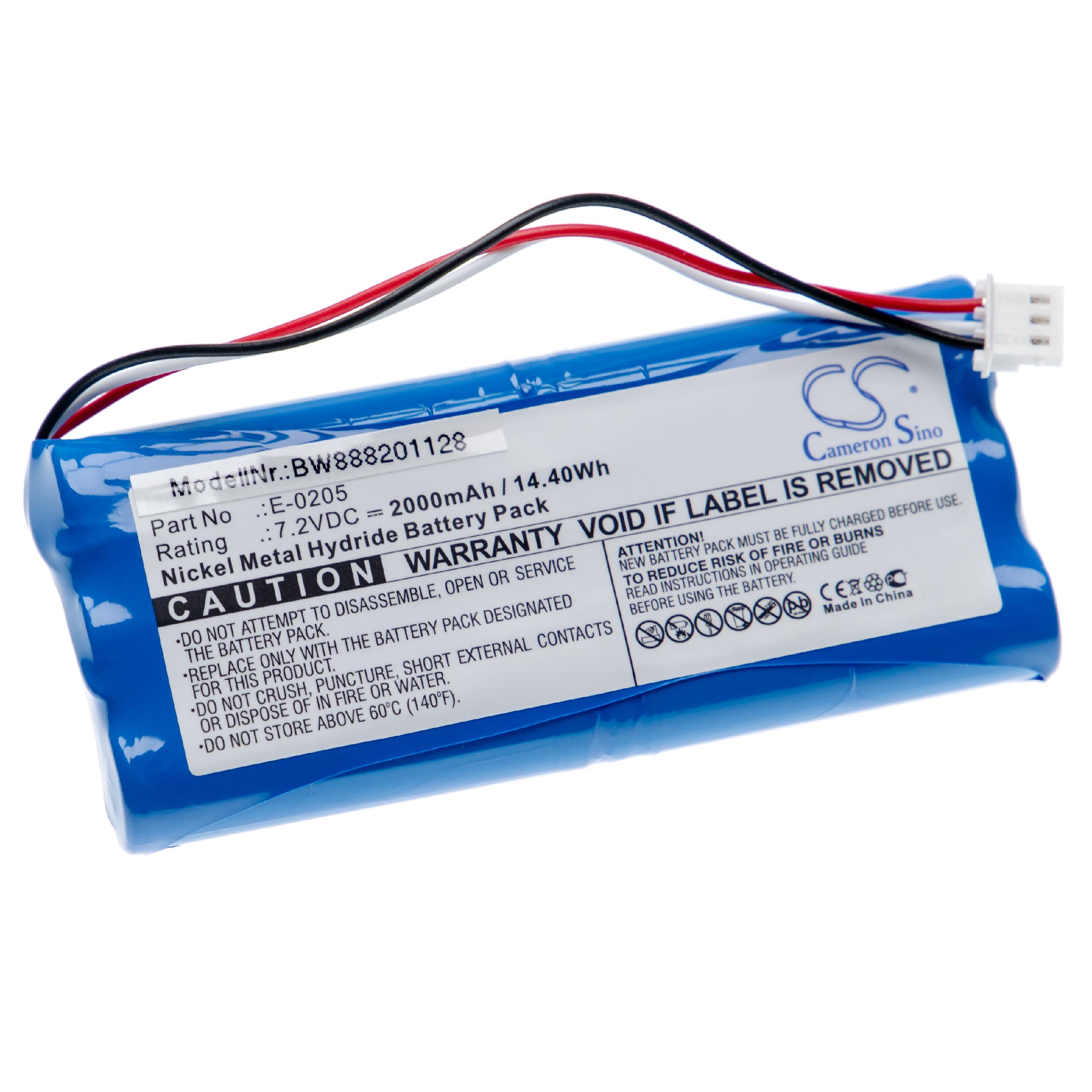 Laser Battery Replacement for Aaronia E-0205, ACE604396 2S1P - 2000mAh 7.2V NiMH