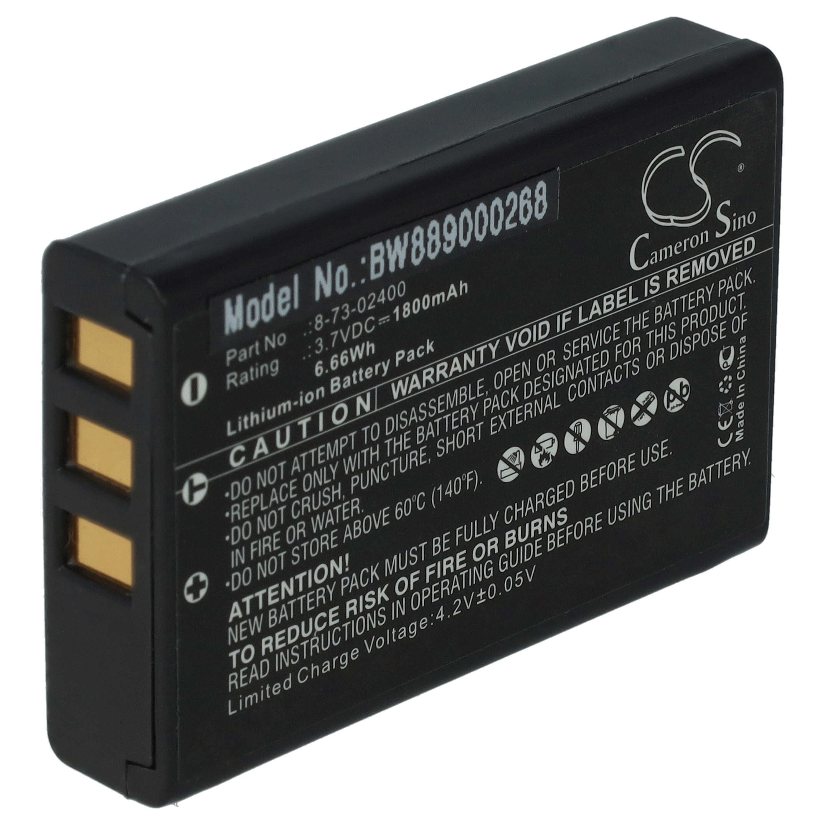 Akumulator zamiennik Maico 74101501, MAI-721-4 - 1800 mAh 3,7 V Li-Ion