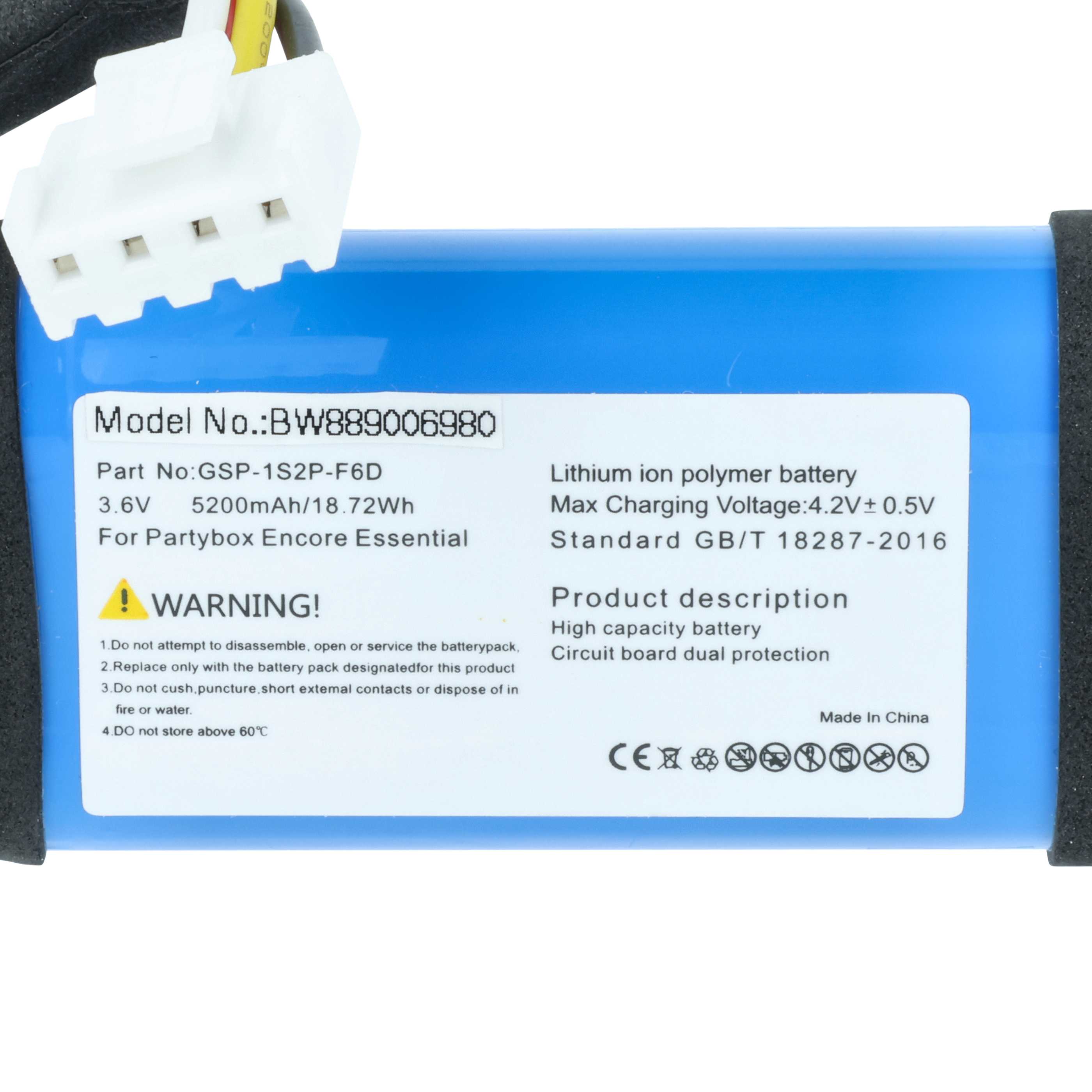 Akumulator do głośnika zamiennik JBL GSP-1S2P-F5A - Li-Ion 5200mAh