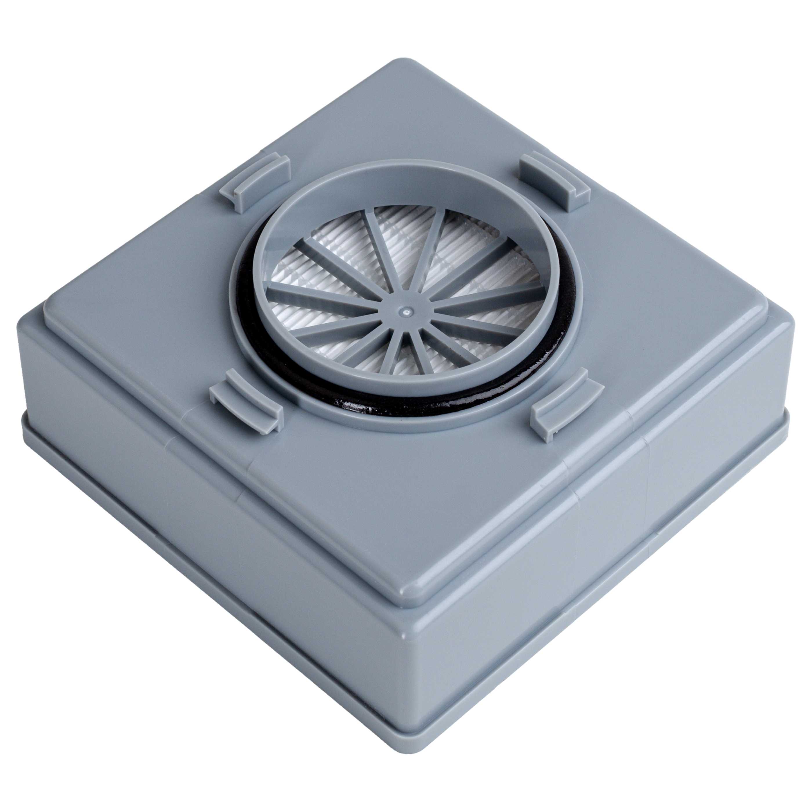 Hepa-Filter für Staubsauger wie Nilfisk GD 5, ersetzt 1471104500, Filterklasse H13