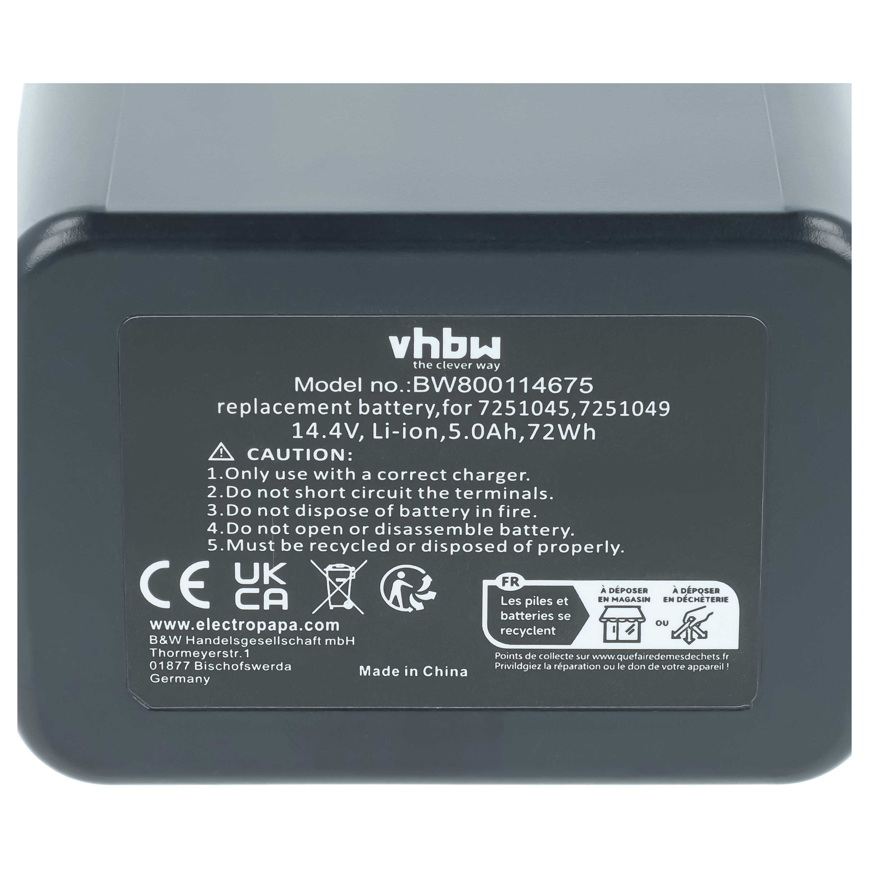 Battery replaces Gesipa 7251045, 7251049 Blind Rivet Gun - 5000 mAh, 14.4 V, Li-Ion