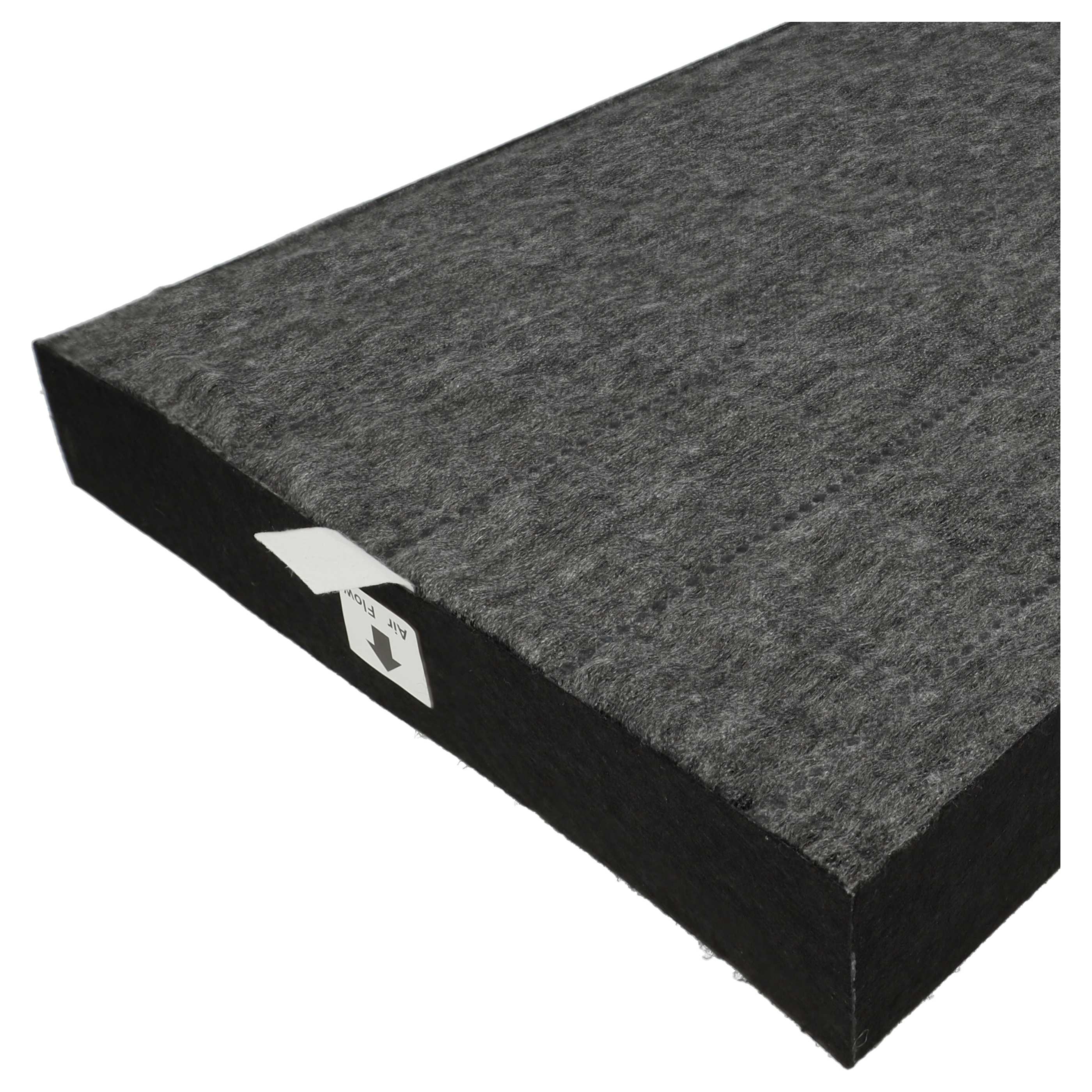 2 Part Filter Set replaces Sharp FZ-A61DFR, FZ-A61HFR Air Purifier - activated carbon filter, HEPA filter