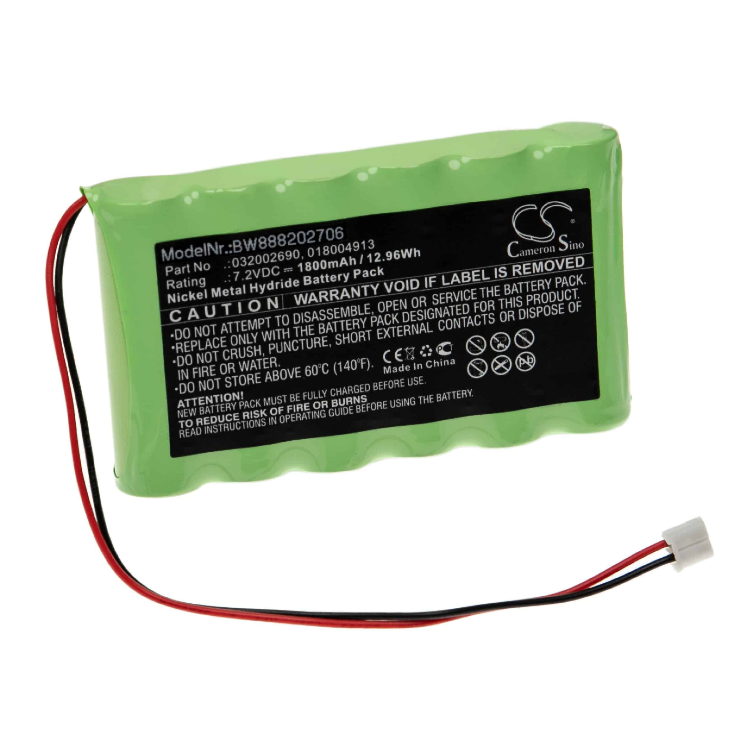 Medical Equipment Battery Replacement for Compex 018004913, 032002690, 018.004.913 - 1800mAh 7.2V NiMH