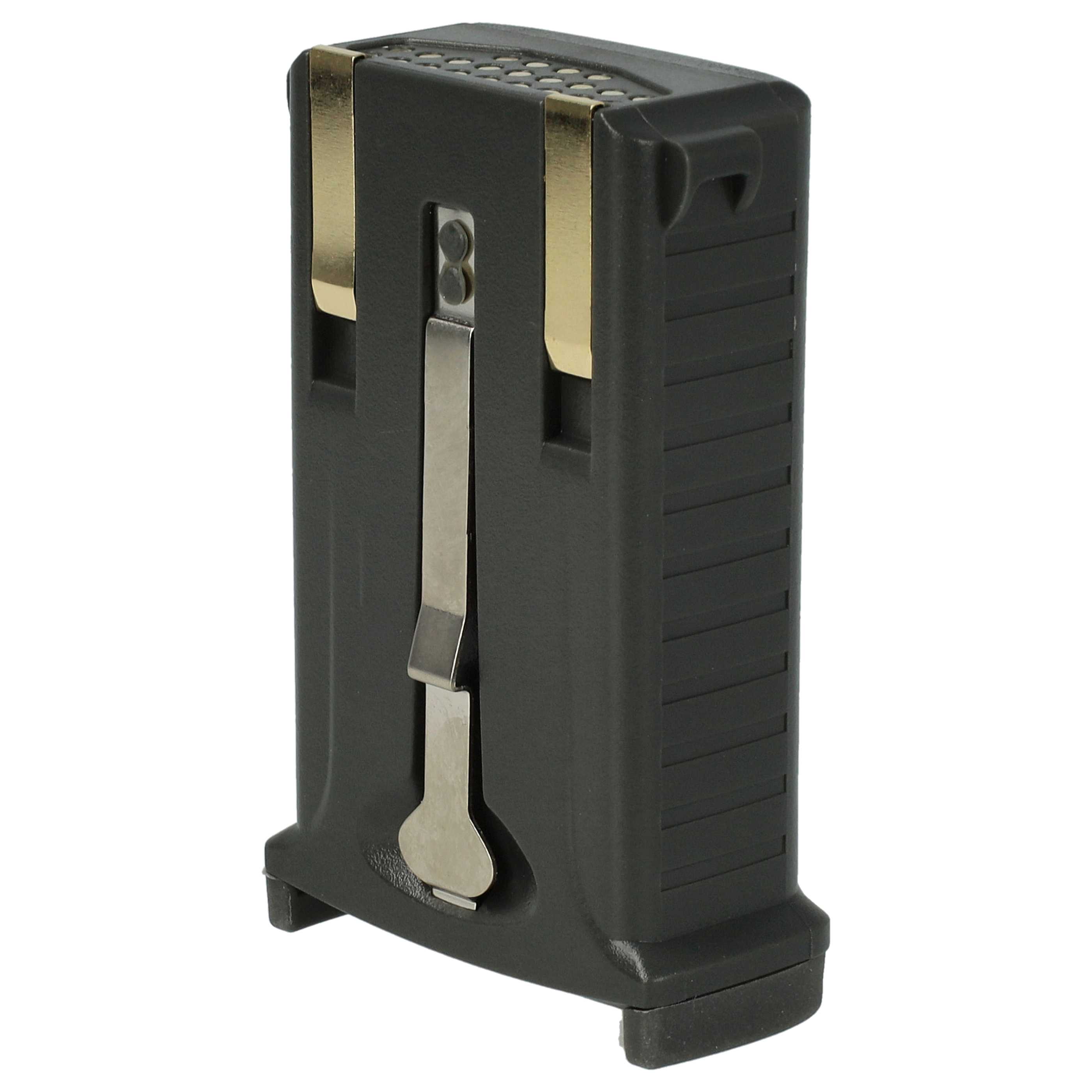 Handheld Computer 2x Battery replaces Symbol 21-65587-02, 21-61261-01, 21-65587-01 - 3400mAh, 7.4V