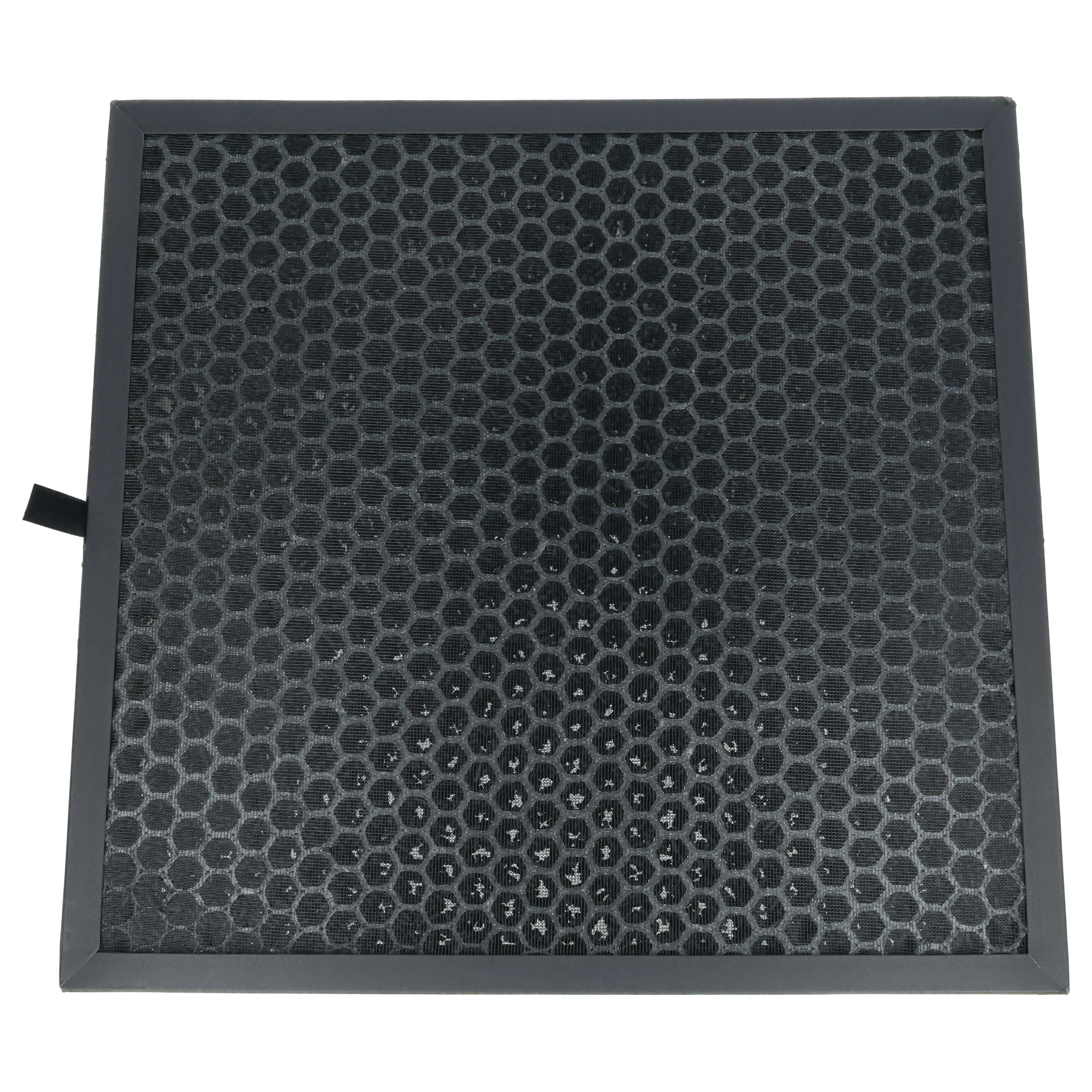 2x Luftfilter HEPA 13 passend für Worx, Ferrex, Landxcape, AIRDOG Lüfter u.a.
