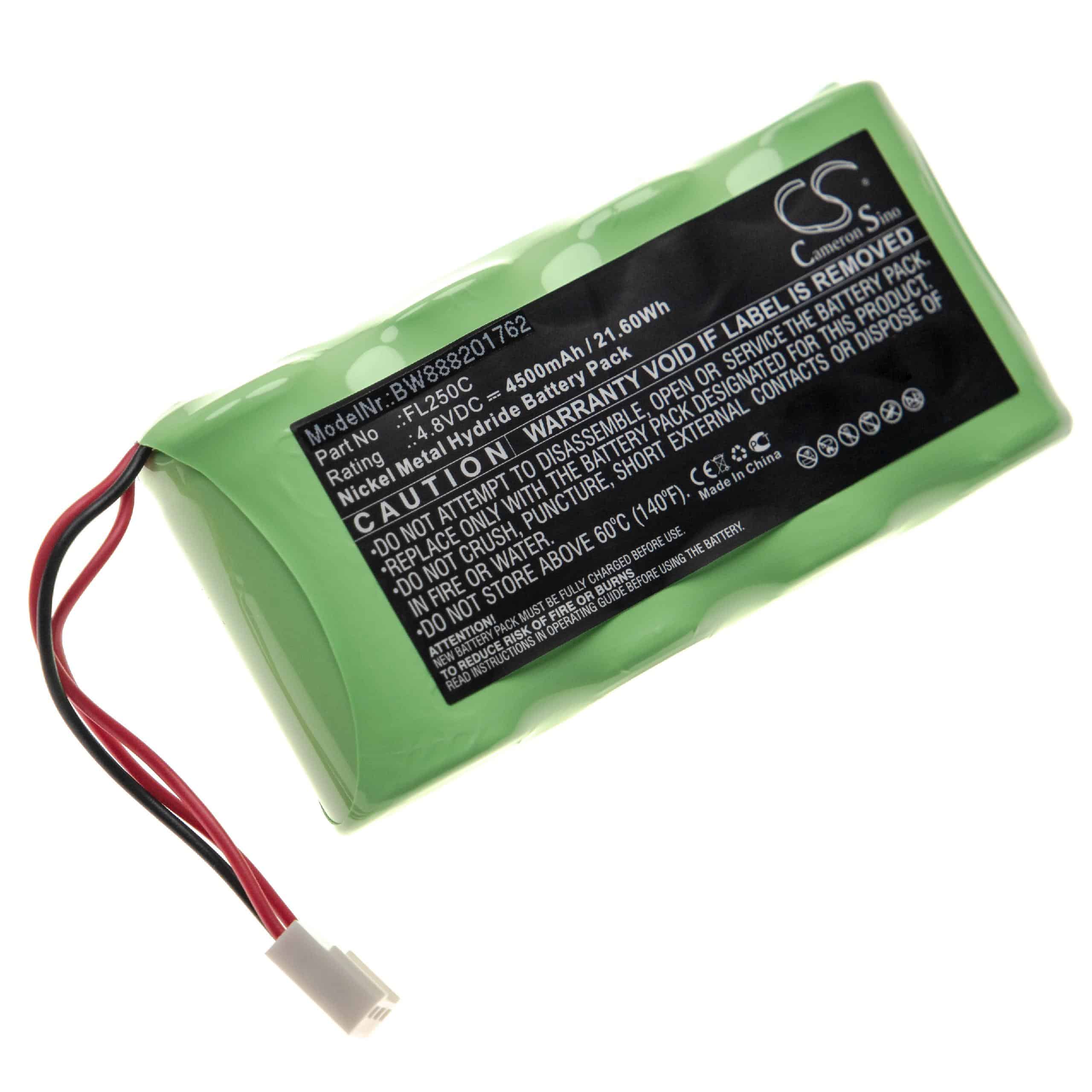 Batterie remplace Metland FL250C pour outil de mesure - 4500mAh 4,8V NiMH