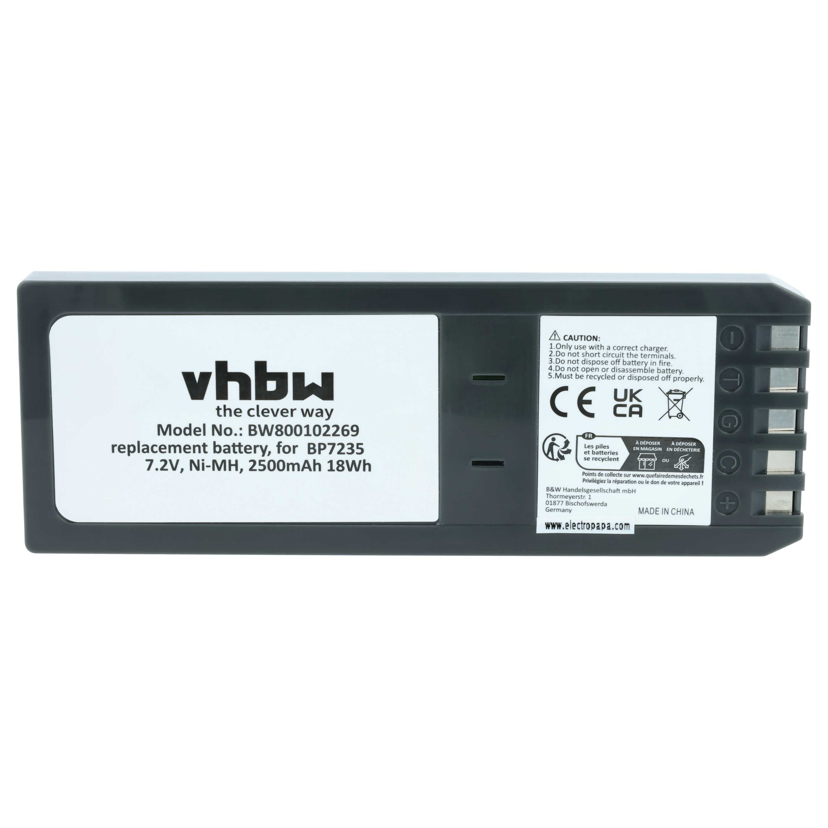 Messtechnik-Akku als Ersatz für Fluke BP7235, 668225, 116-066 für Fluke - 2500mAh 7,2V NiMH