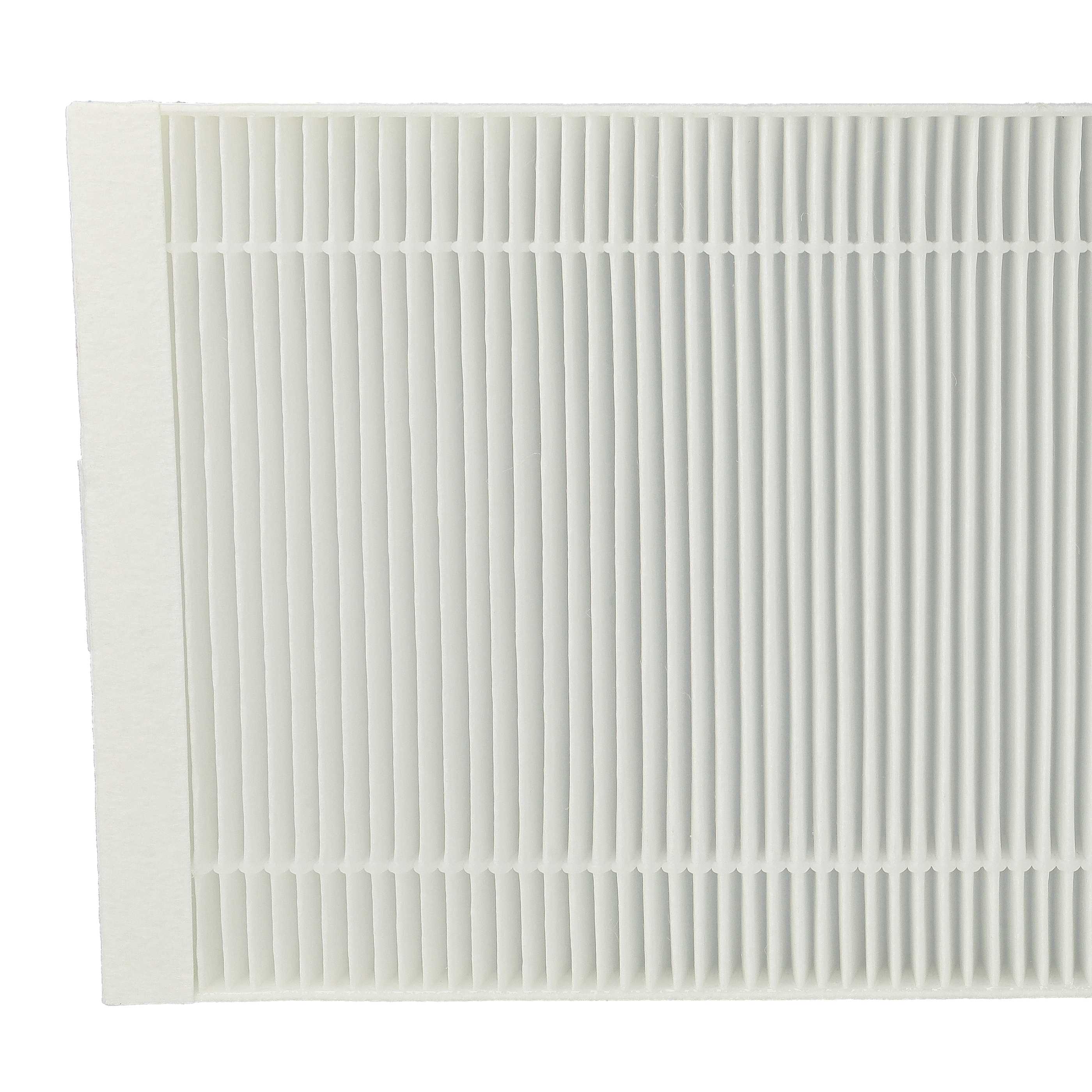 10x Pollenfilter als Ersatz für Stiebel Eltron 231332 für Stiebel-Eltron Lüfter u.a. - Filterklasse F7