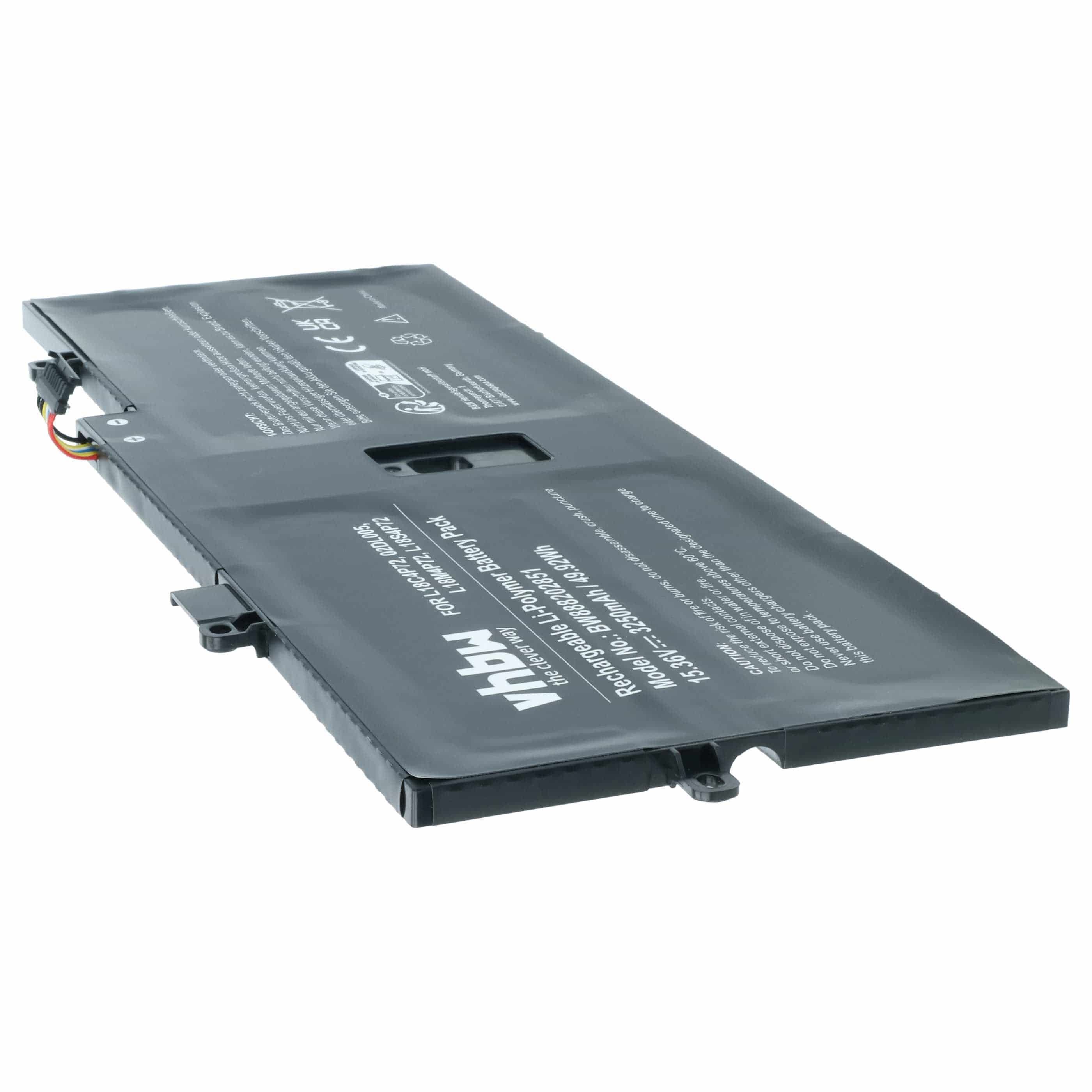Akumulator do laptopa zamiennik Lenovo 02DL006, 02DL005L18L4P71, 02DL004 - 3200 mAh 15,36 V LiPo