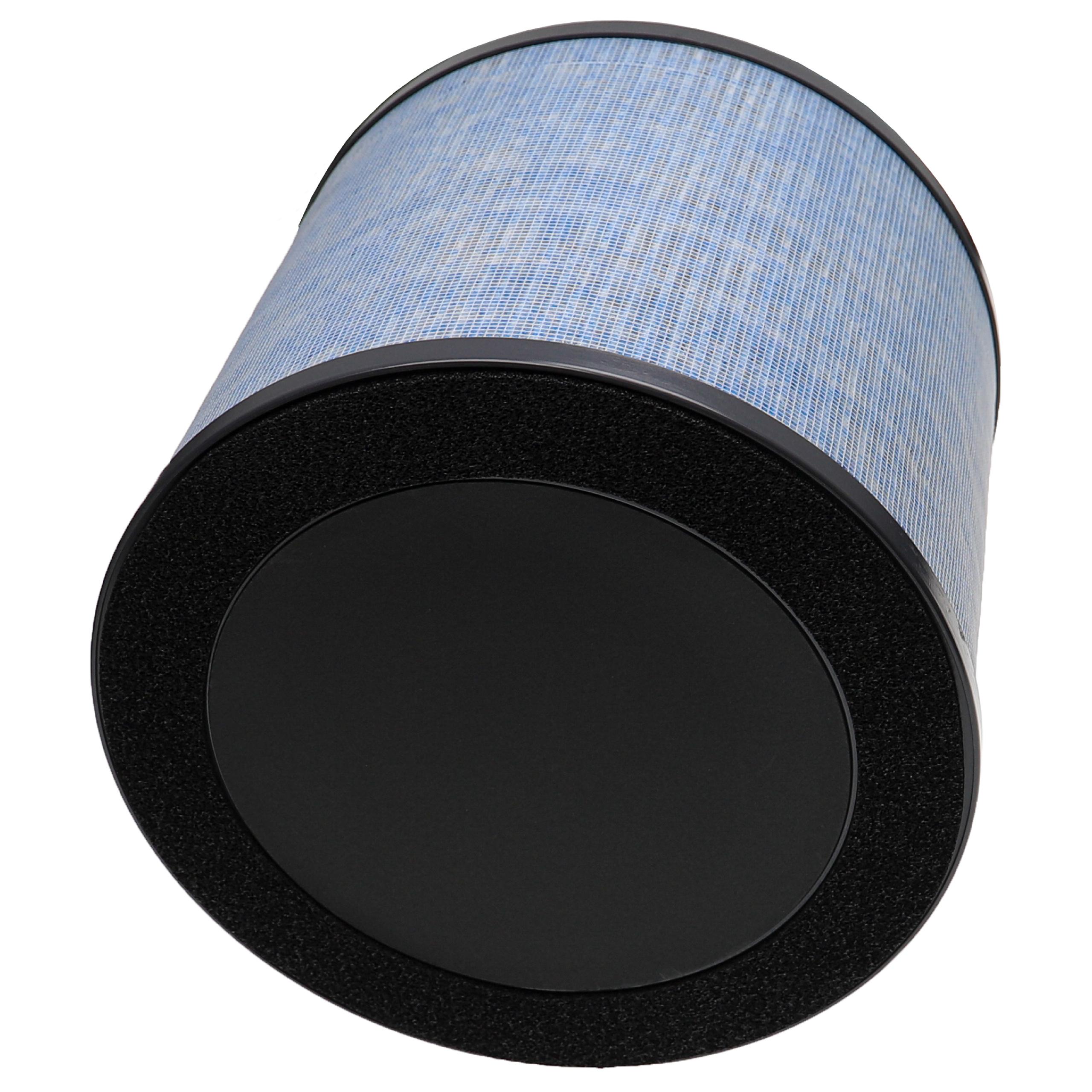 Luftreiniger-Filter als Ersatz für Comedes PT94101 - Kombi-Vorfilter+Hepa+Aktivkohle