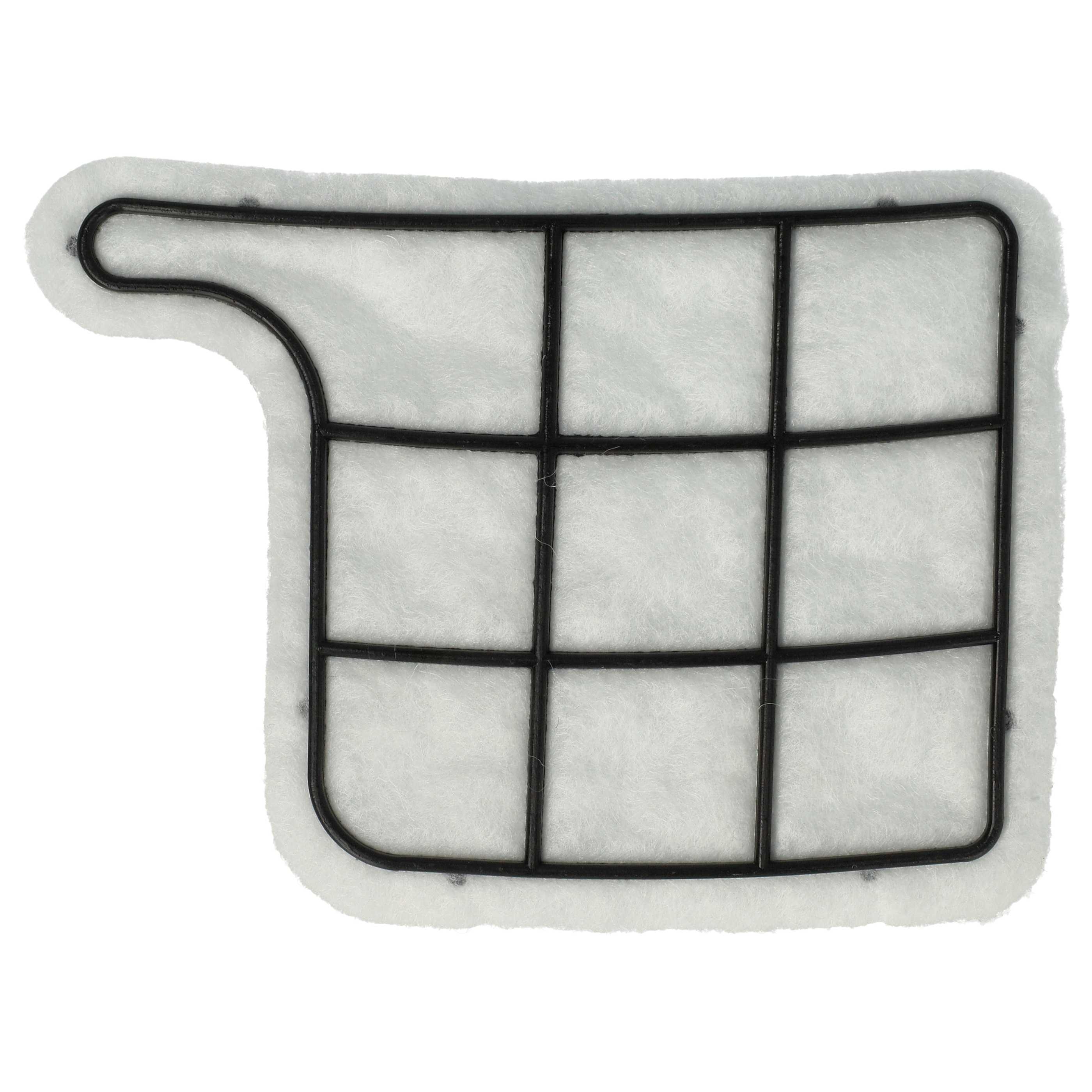 Zubehör-Set passend für Vorwerk Kobold VK135, VK136 Staubsauger - Motorschutz-Filter, Filter, Duftpatronen
