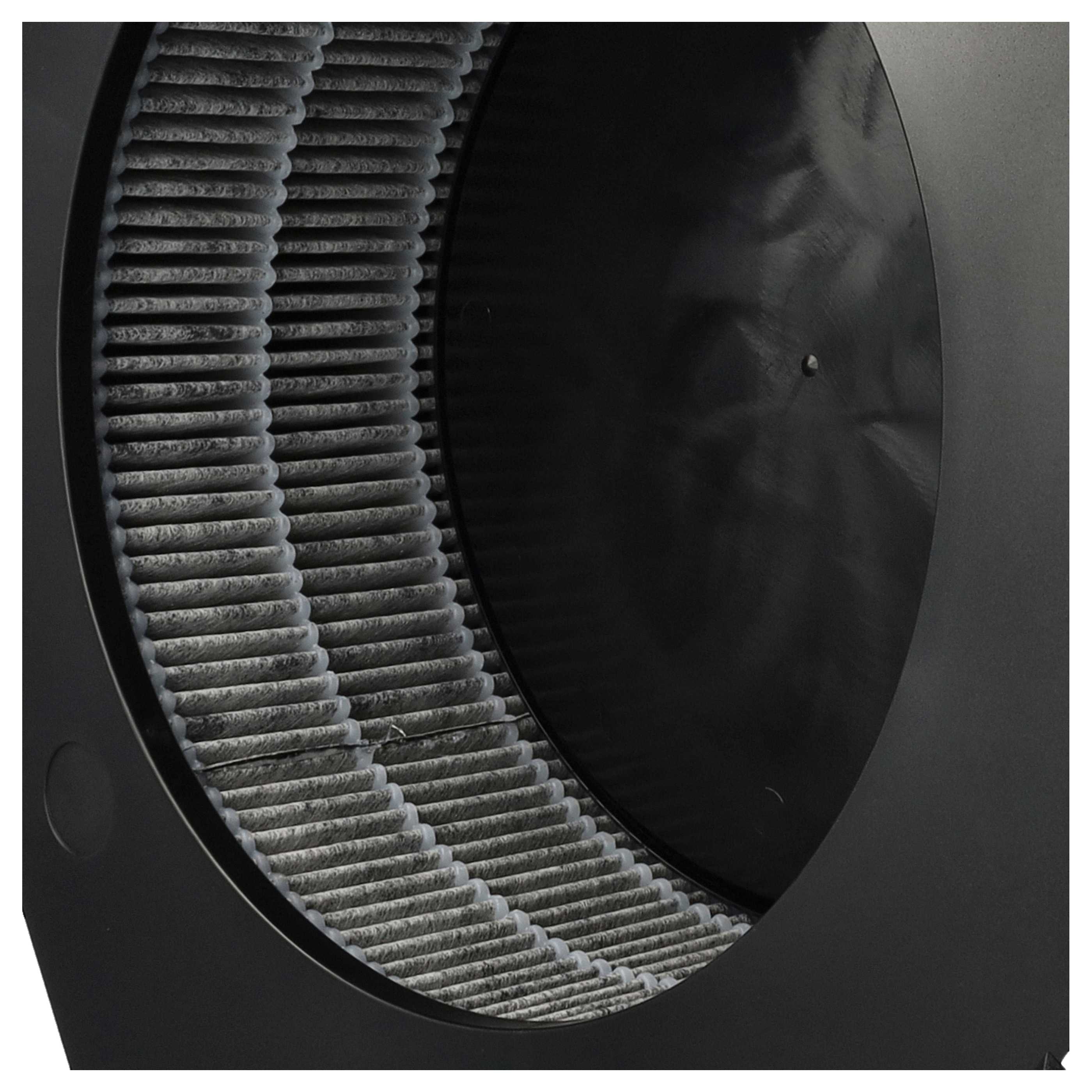 2x Air Purifier Filter replaces Ideal 8741099 - fine pre-filter+HEPA+active carbon Set