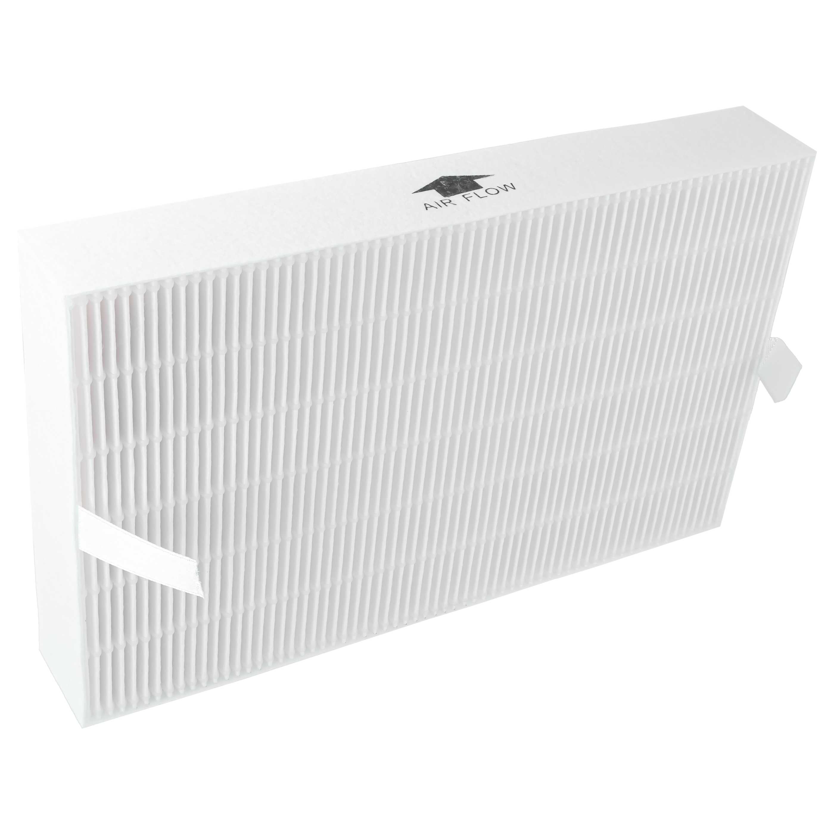 HEPA Filter replaces Honeywell HRF-R3, HRF-R2, HRF-R1 for Honeywell Air Humidifier