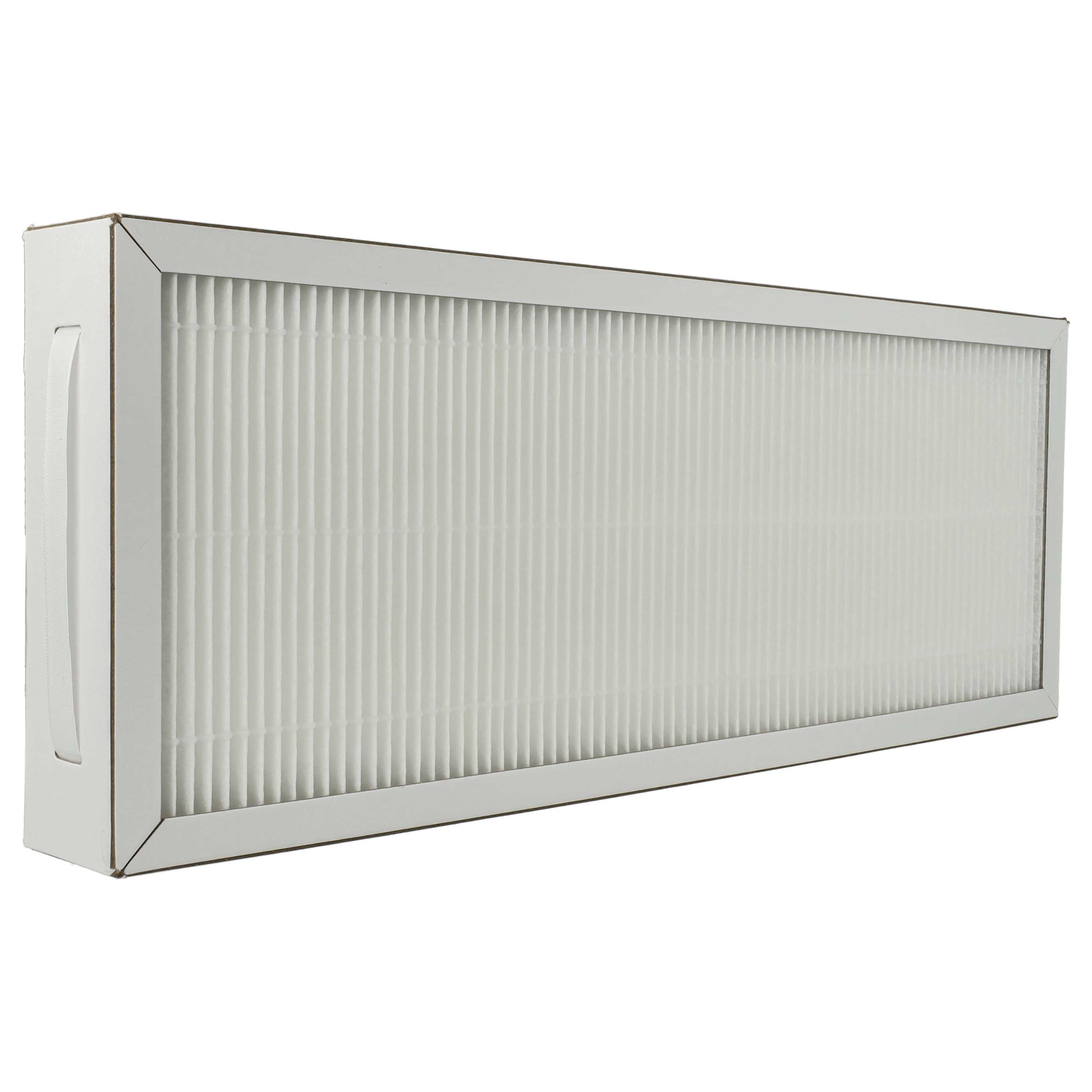 2x Filter als Ersatz für Pluggit ADFG4F7-310 für Pluggit Lüfter - Filterklasse F7, weiß