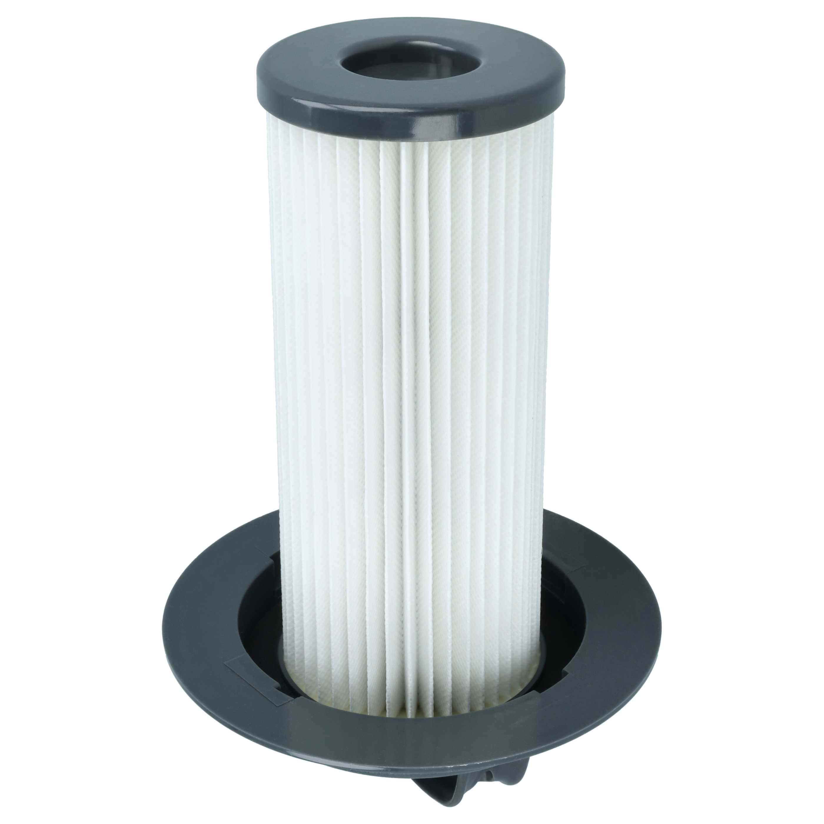 Filter replaces Philips 432200524860, FC8048, 432200517520 for Philips Vacuum Cleaner