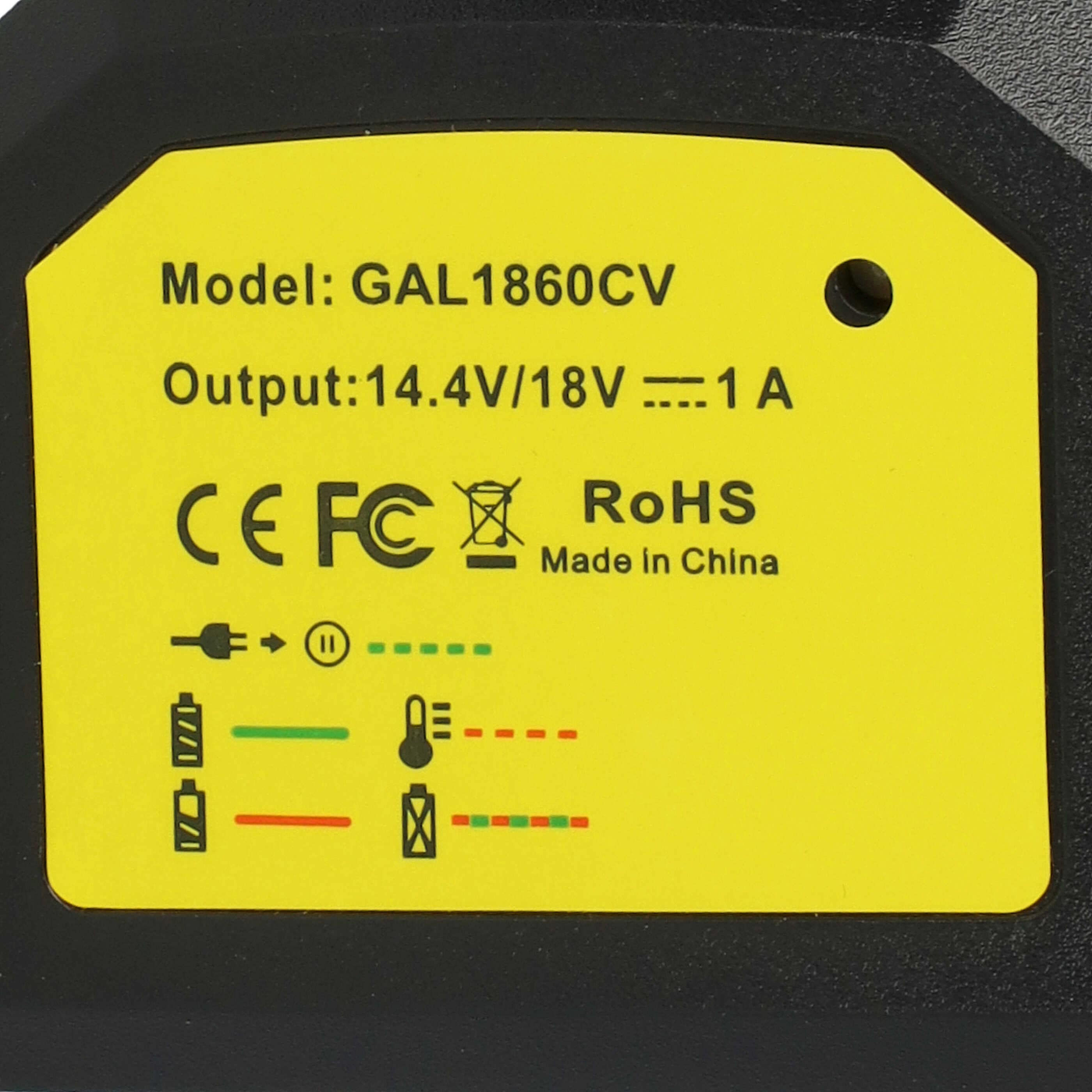 Ladegerät passend für Bosch, GDR 14.4 V-LI Werkzeug Akkus u.a. - Li-Ion