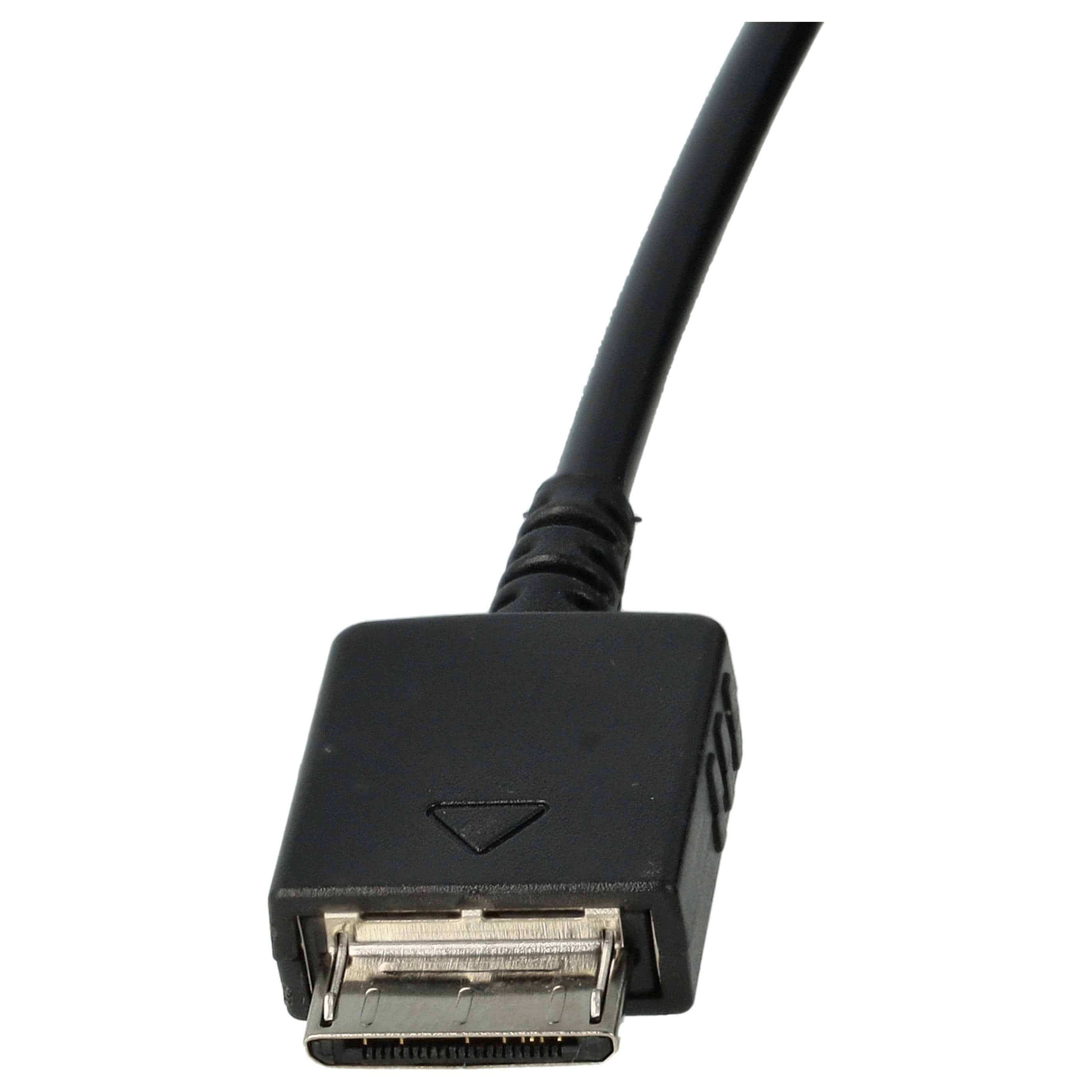 USB Data Cable as Replacement for Sony WMC-NW20MU, 150 cm