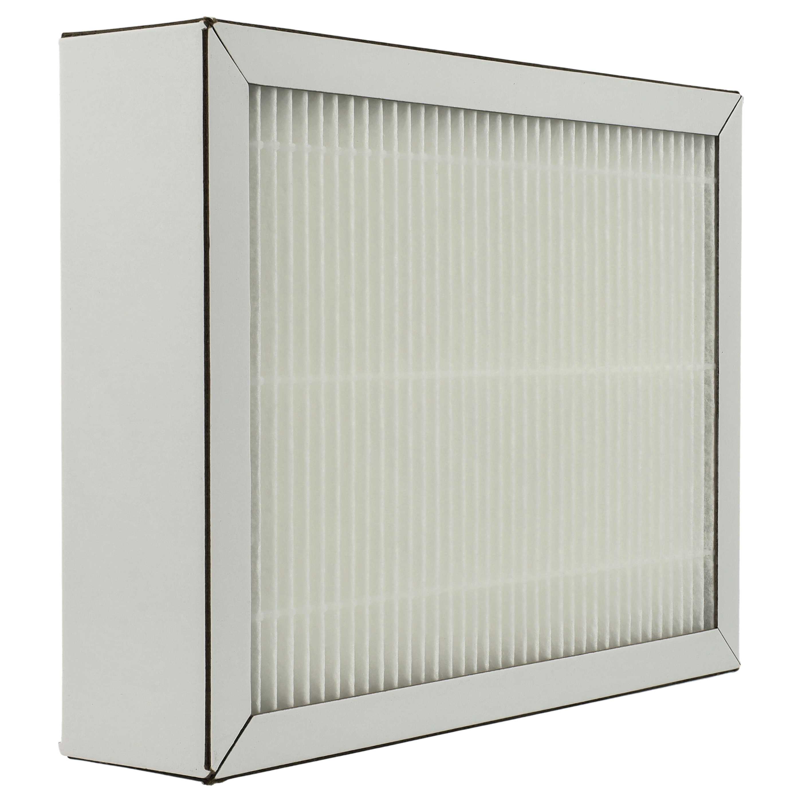 2x Luftfilter F7 als Ersatz für Pluggit APFG4F7-180 für Pluggit Lüfter