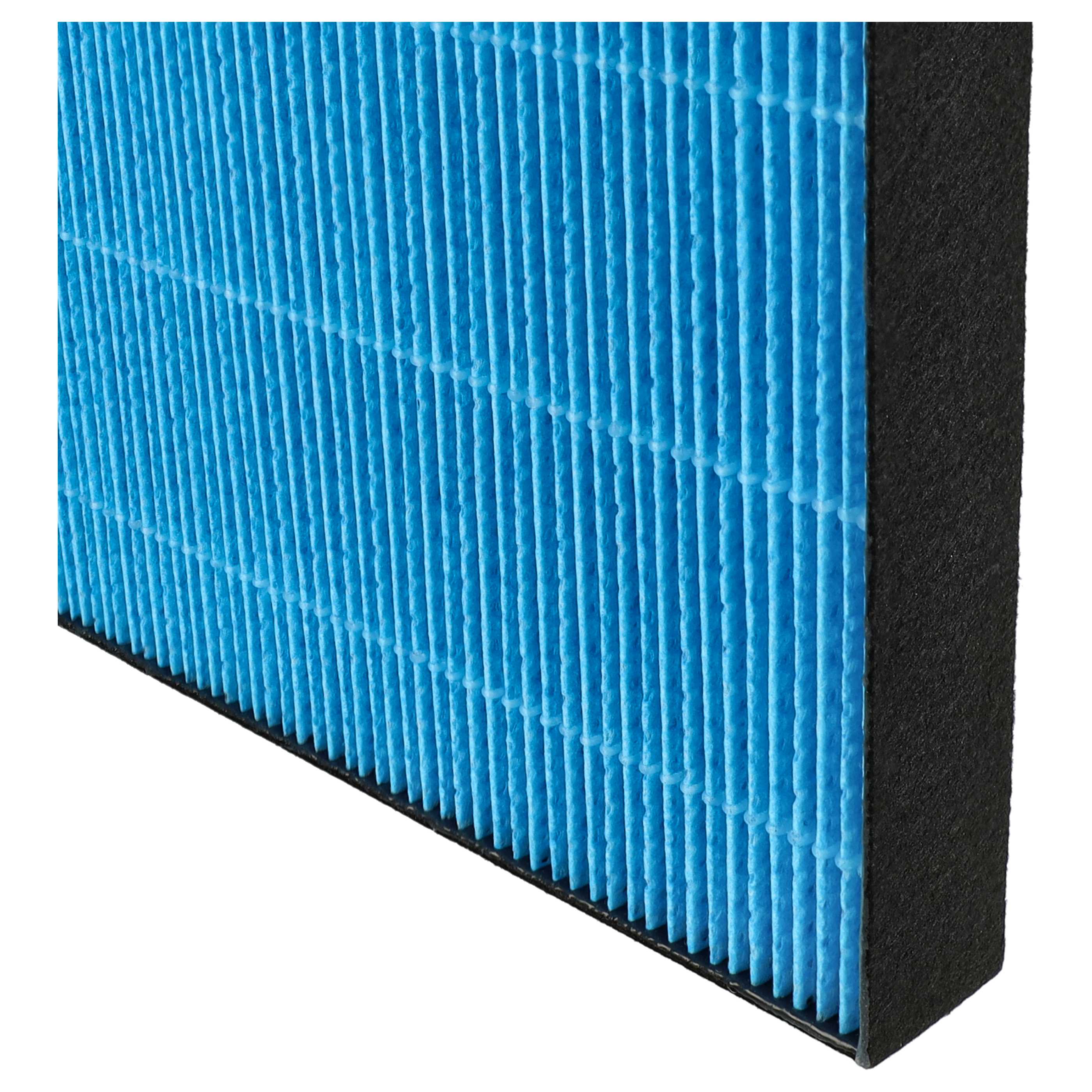2x Filter as Replacement for Ideal 8736002 - HEPA + Activated Carbon