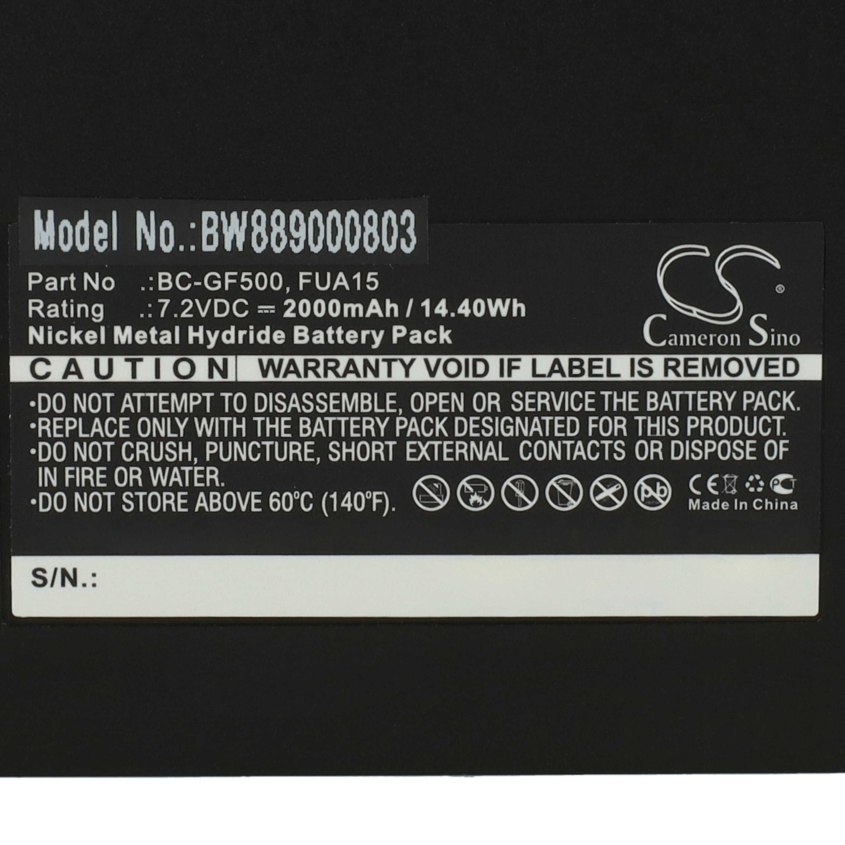 Akumulator do zdalnego sterowania zamiennik Gross Funk 100-001-885, BC-GF500, FUA15, FUA50 - 2000mAh 7,2V NiMH