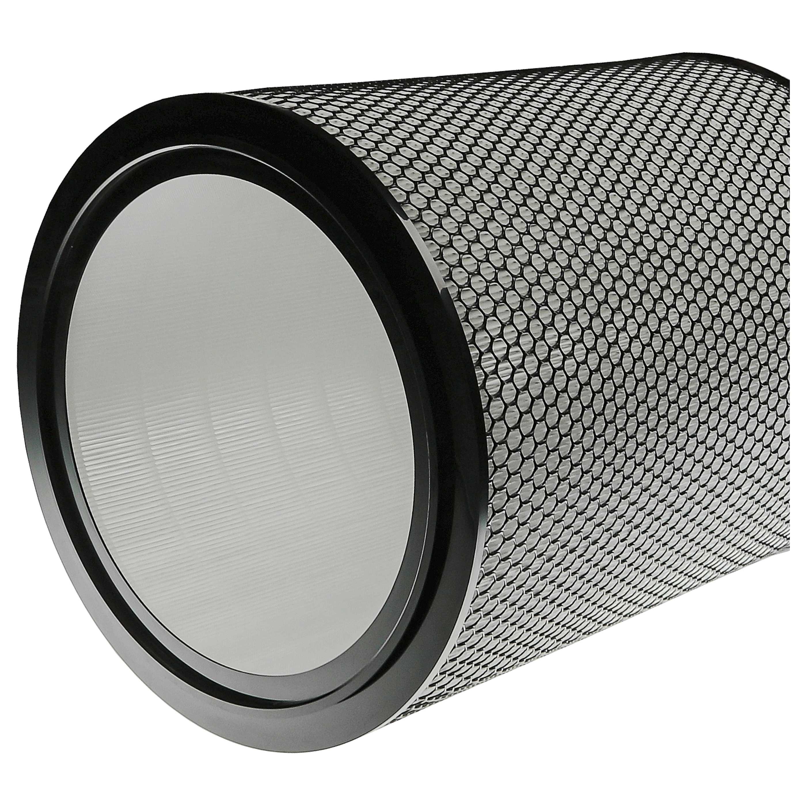 4x HEPA Filter replaces Dyson 972132-01 for Dyson Air Humidifier