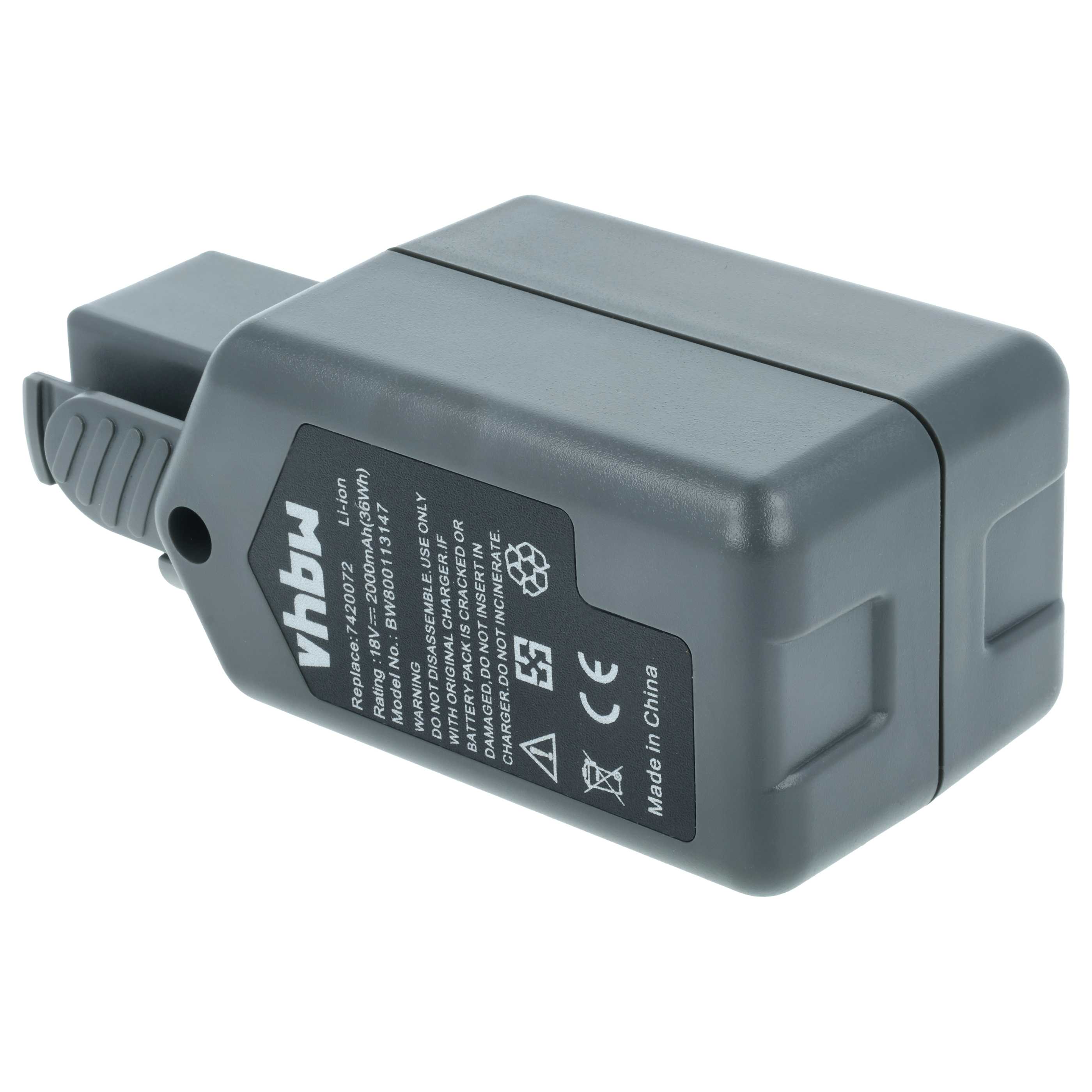 Akumulator do robota koszącego zamiennik Wolf Garten 7420090, 7420072 - 2000 mAh 18 V Li-Ion