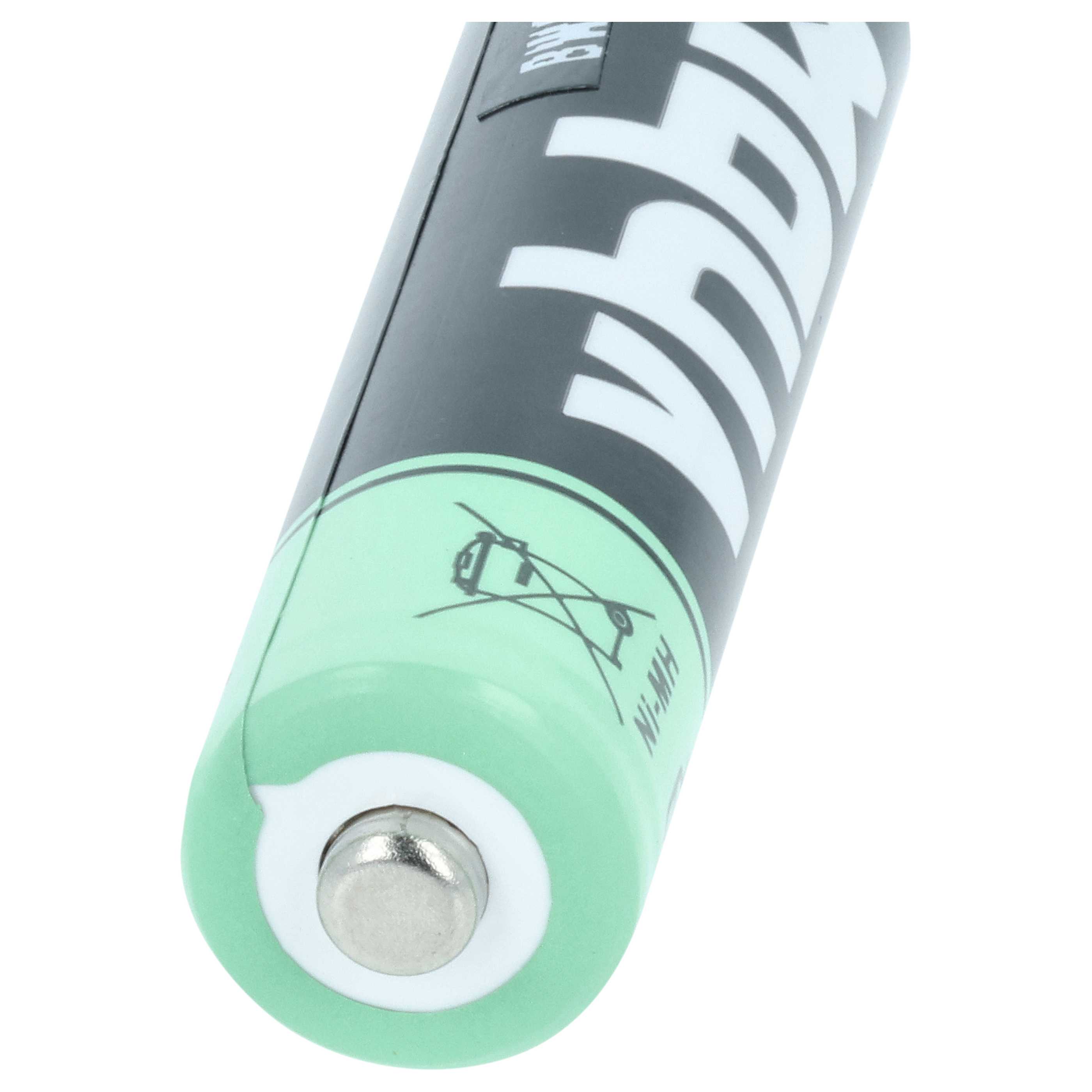 2x Batteria per diversi dispositivi Philips, Swisscom, Grundig, Sennheiser, Gigaset, NUK, Panasonic, Funkwerk,