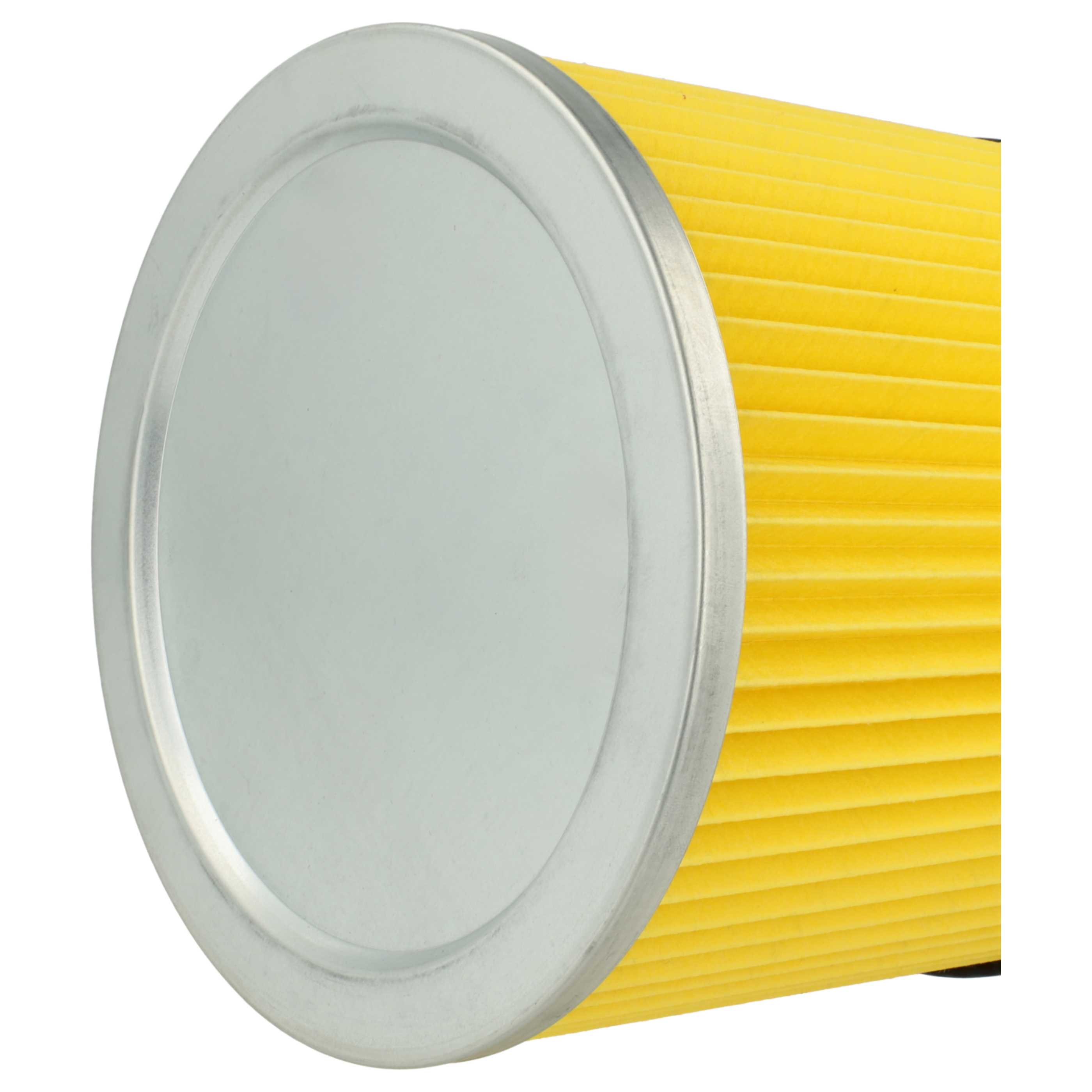 2x cartucho de filtro reemplaza Scheppach 75100701 para sistema de extracción Güde