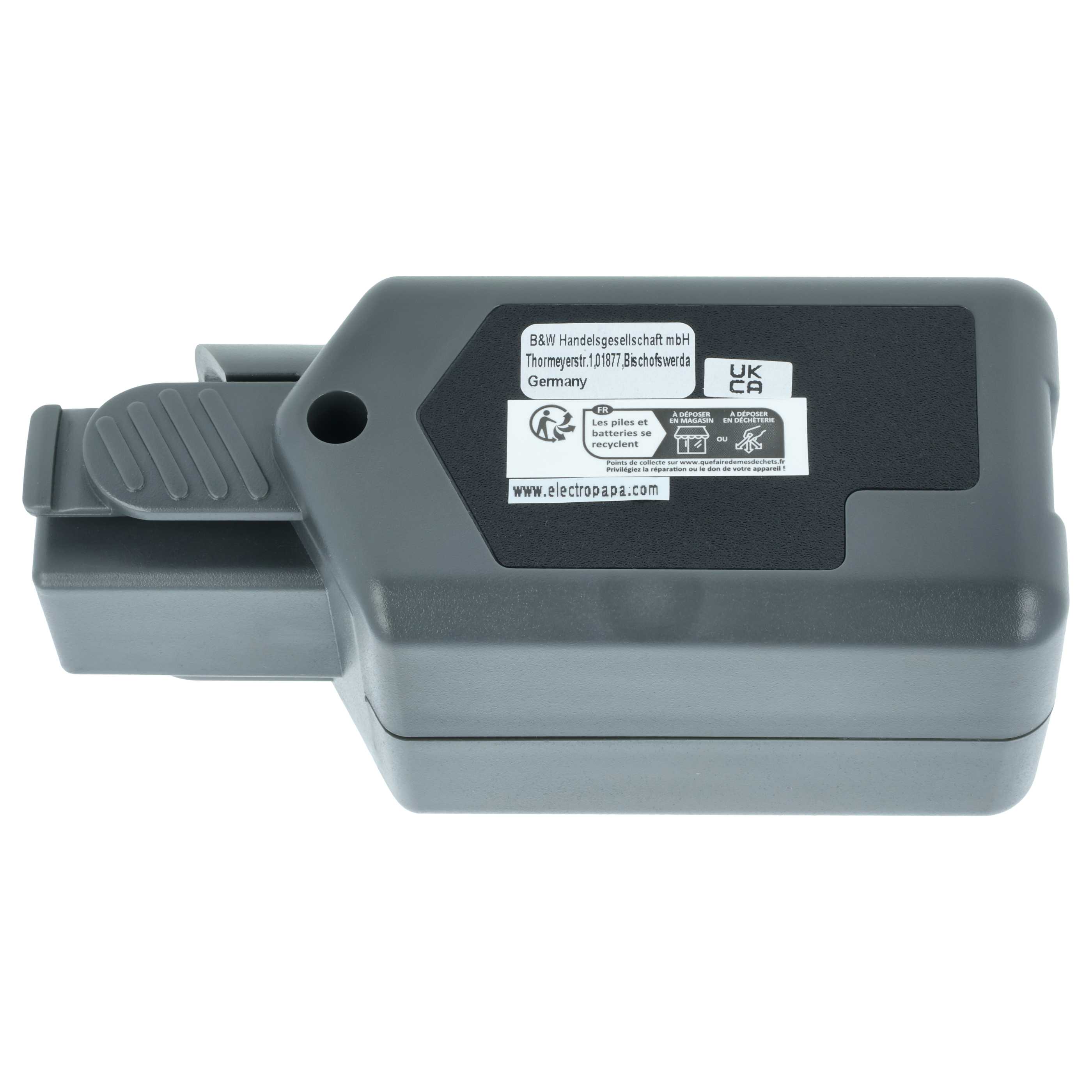 Akumulator do robota koszącego zamiennik Wolf Garten 7420090, 7420072 - 2000 mAh 18 V Li-Ion