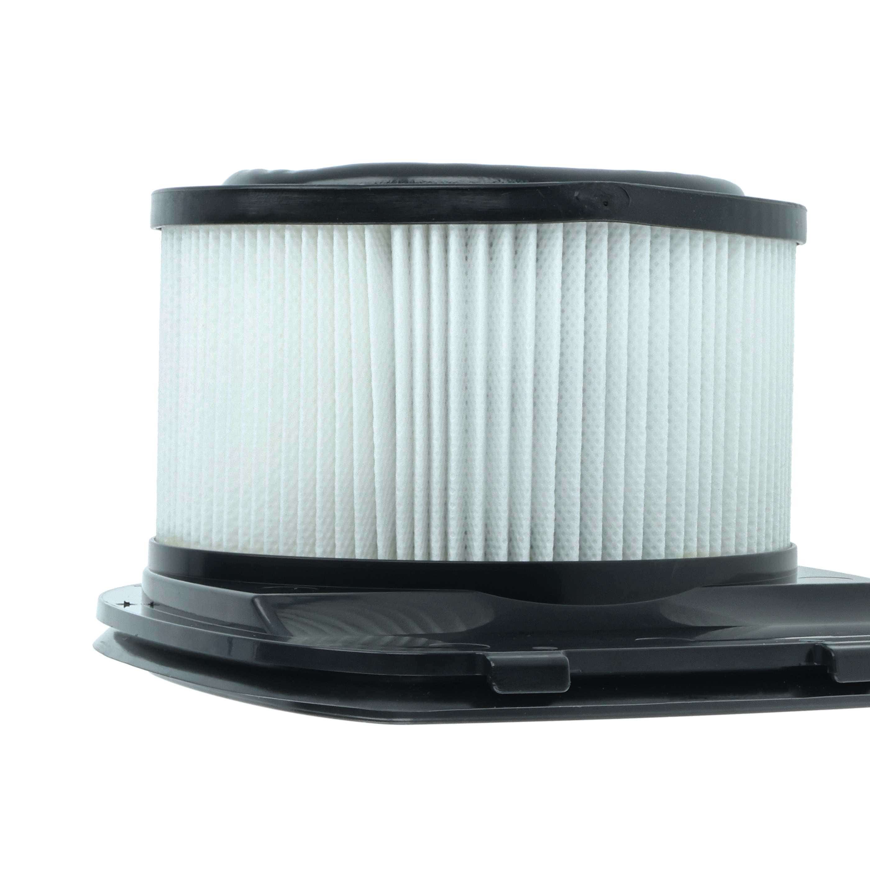 2x Filter Set suitable for Shark IZ201 Vacuum Cleaner - Vacuum Cleaner Filter Set